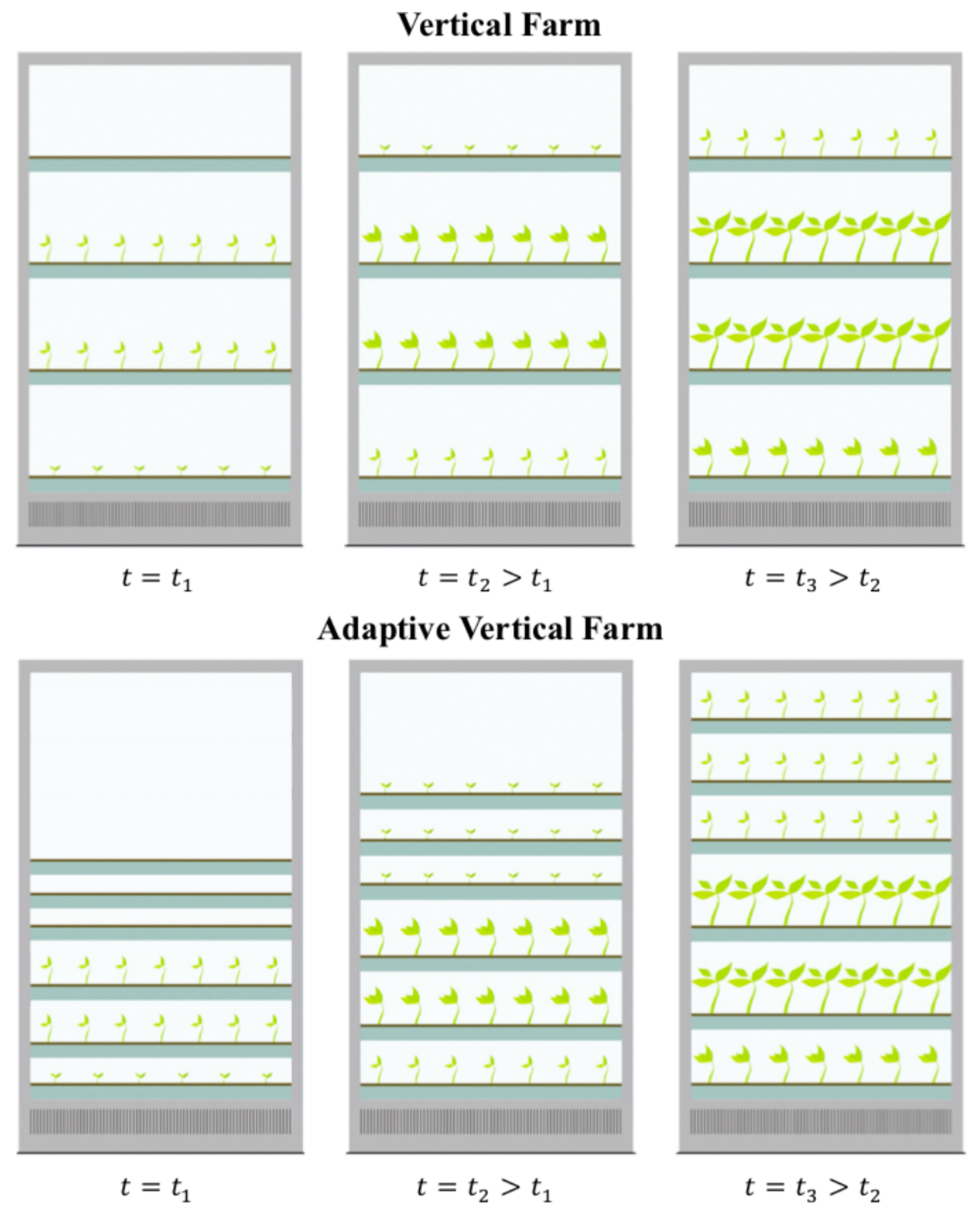Sustainability 17 08319 g003