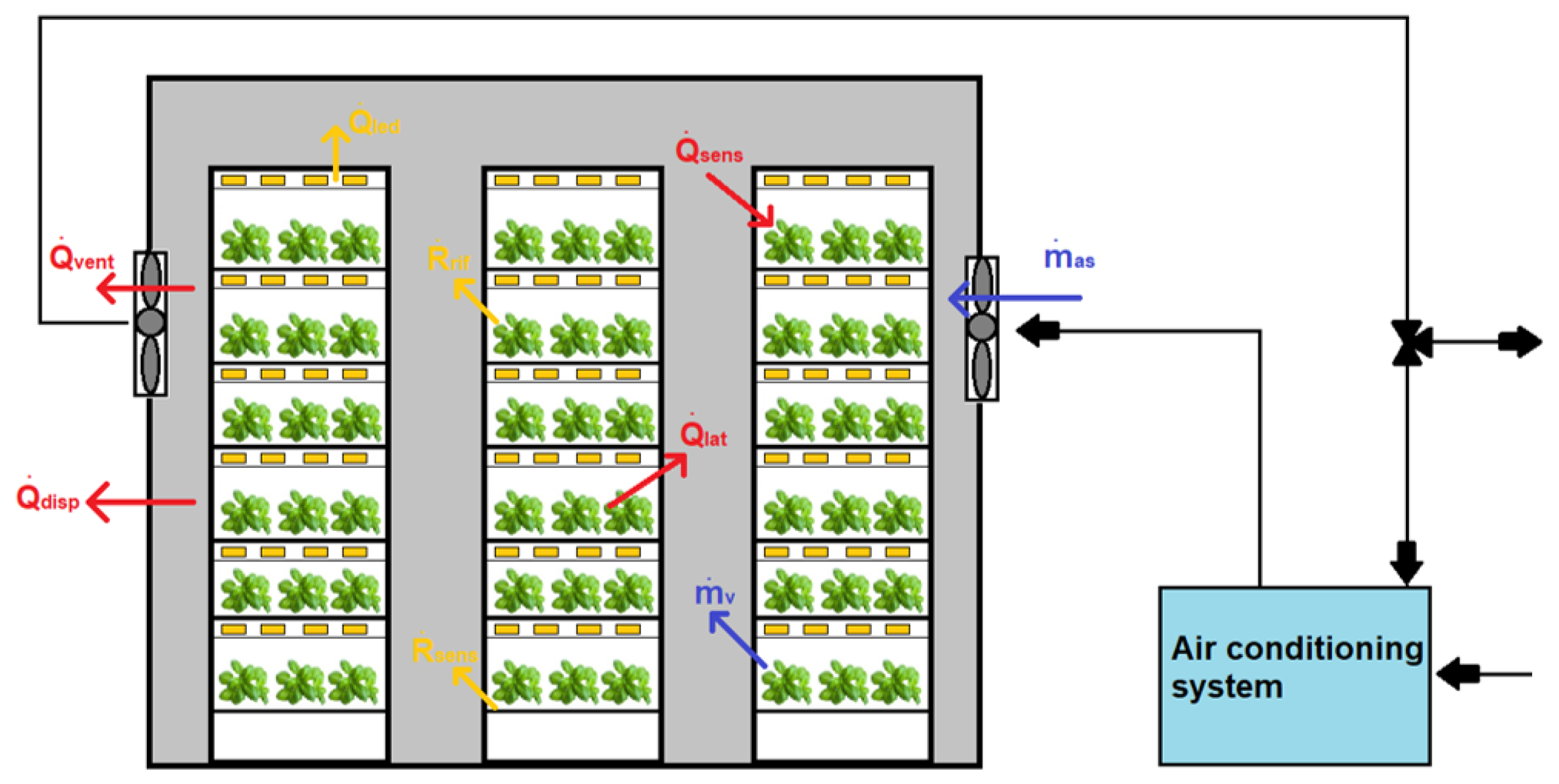 Sustainability 17 08319 g005