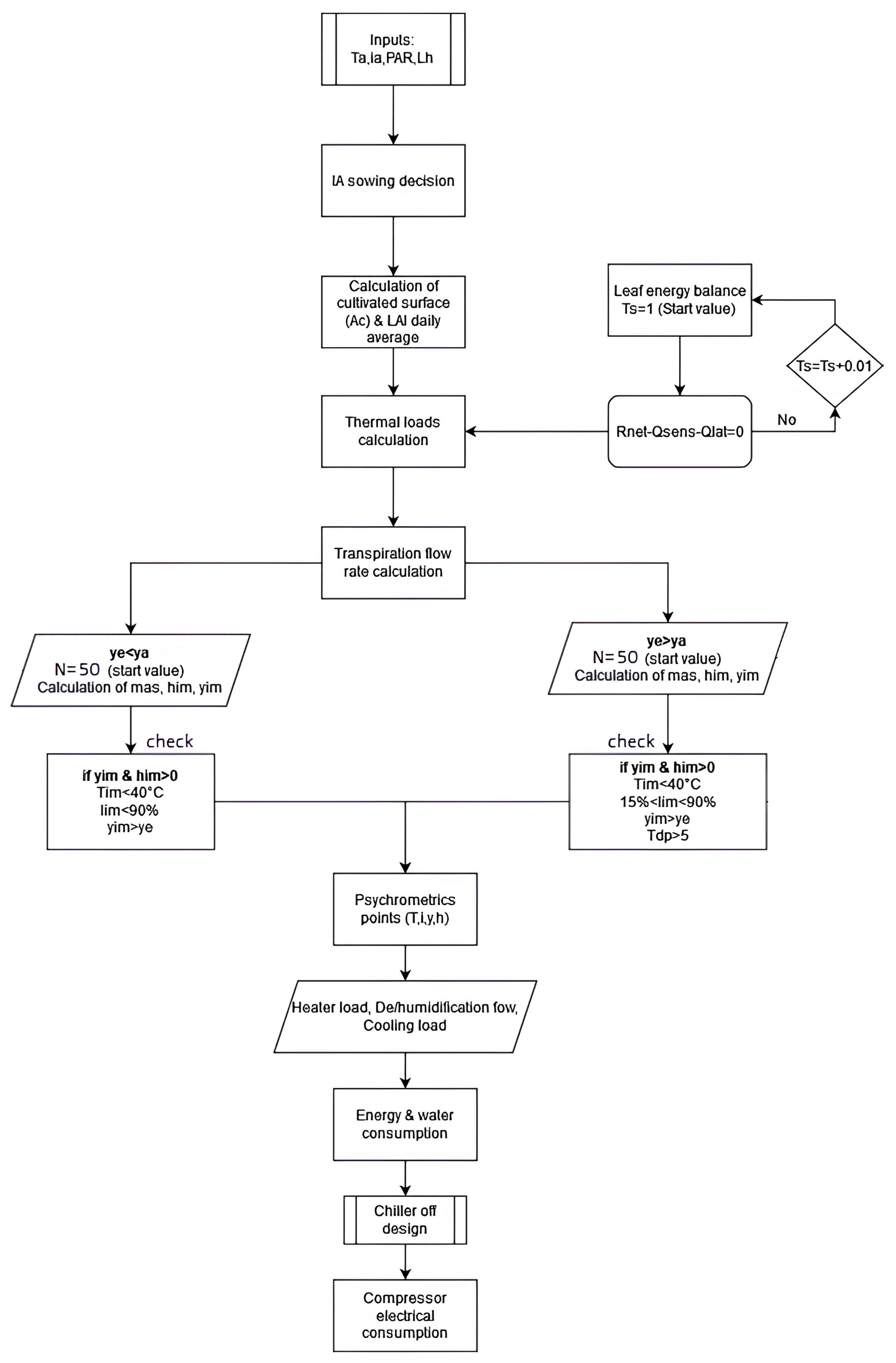 Sustainability 17 08319 g006