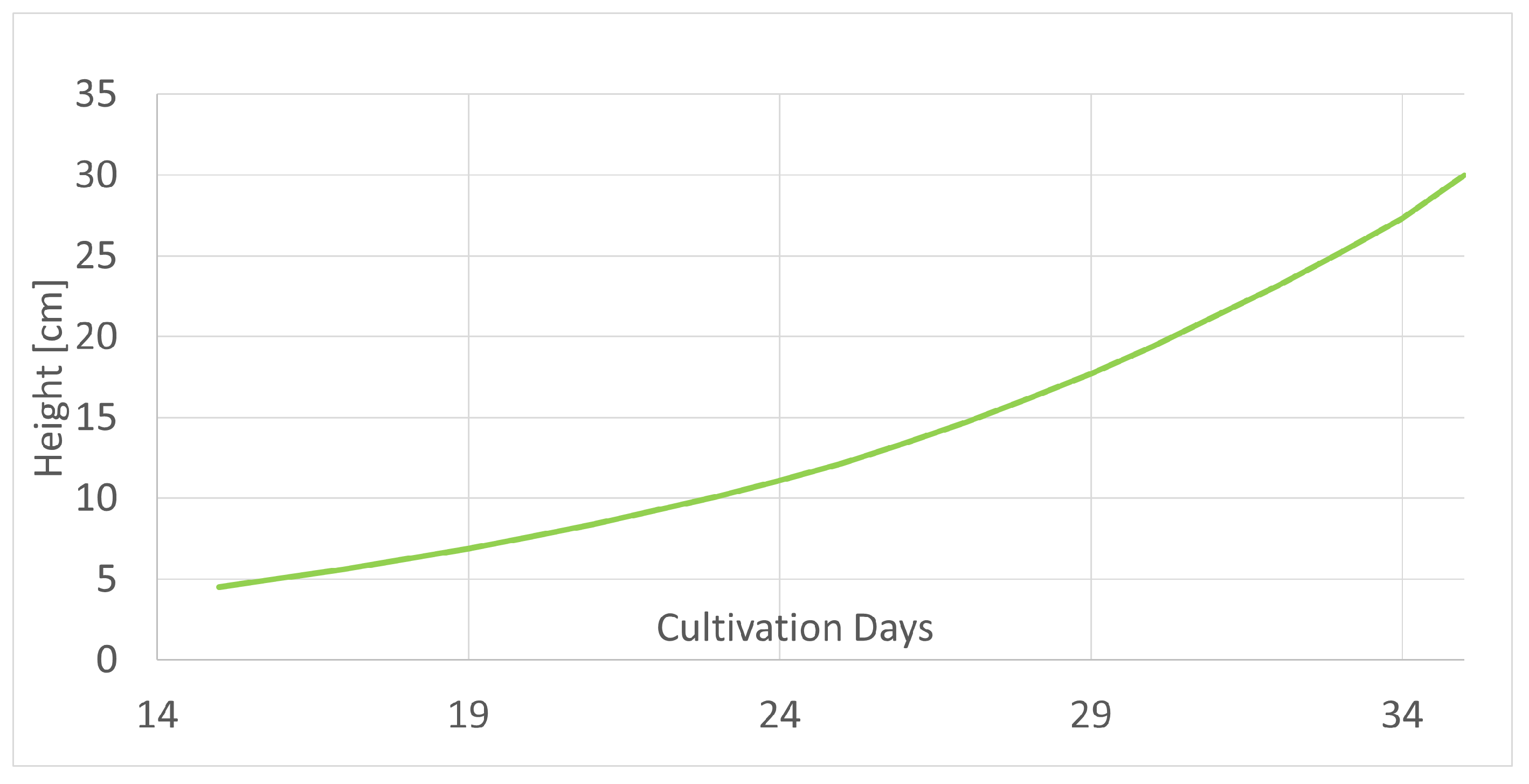 Sustainability 17 08319 g007