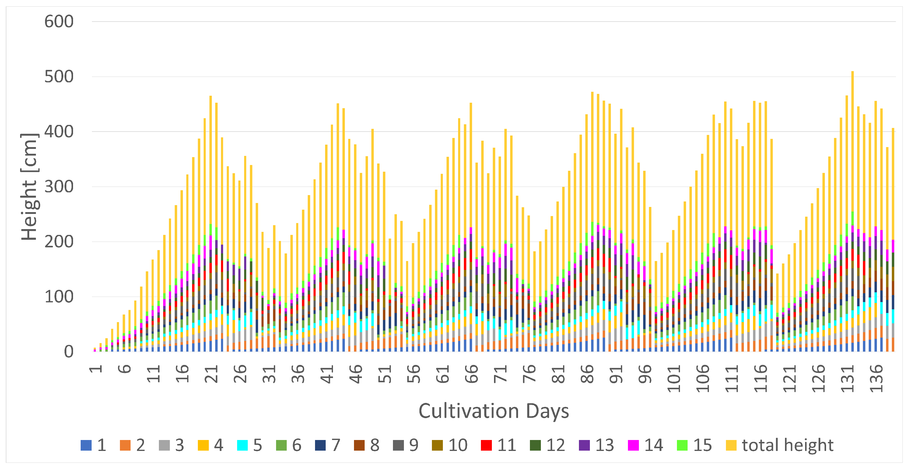 Sustainability 17 08319 g008