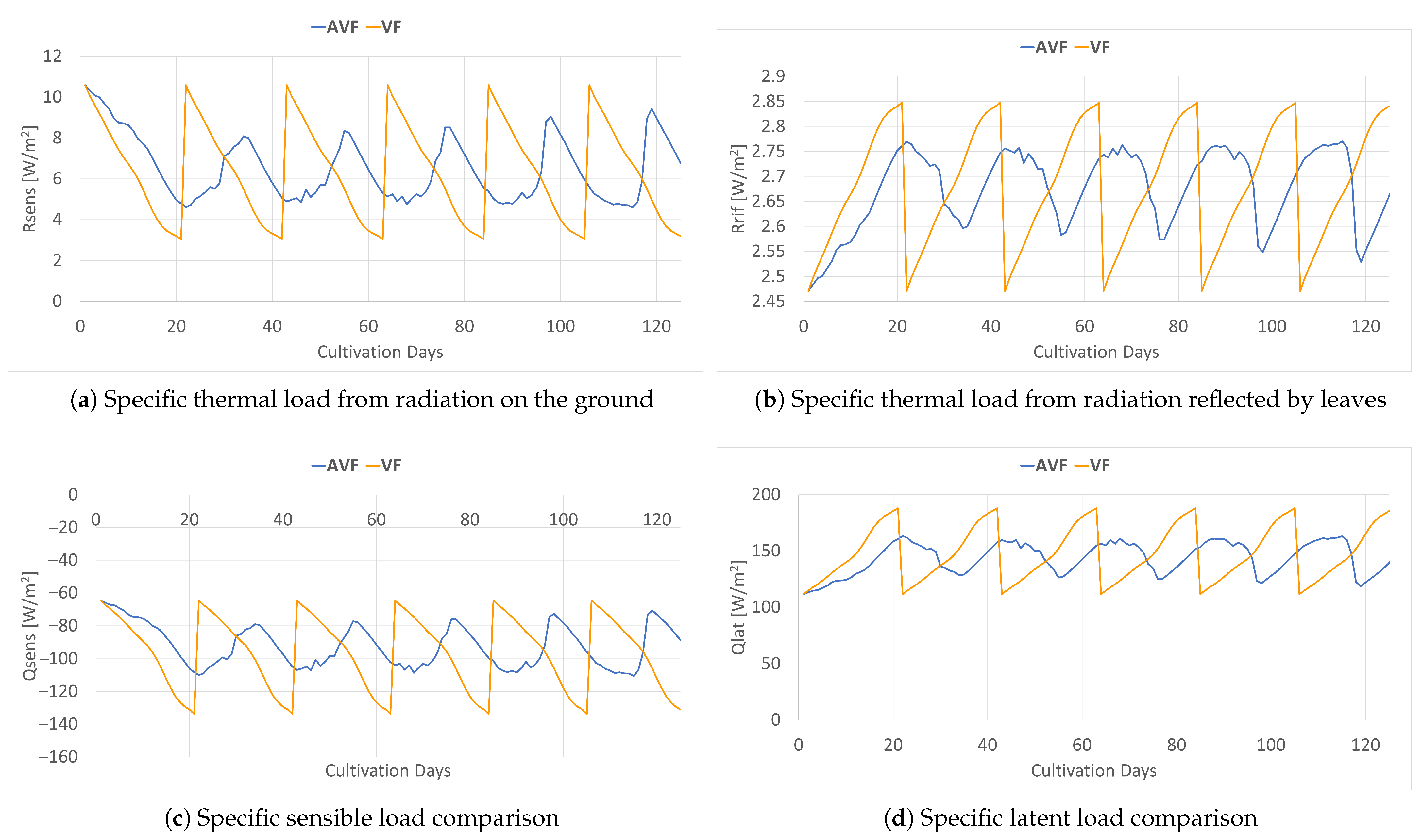 Sustainability 17 08319 g012