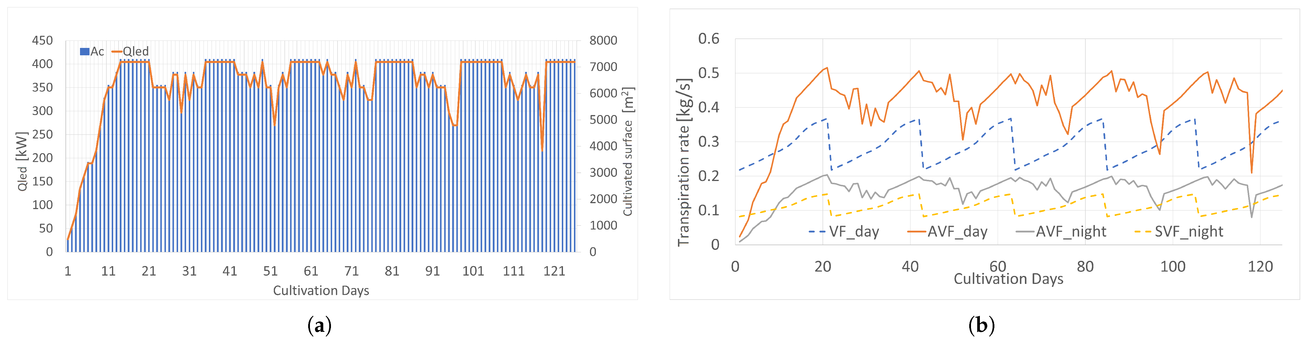 Sustainability 17 08319 g014