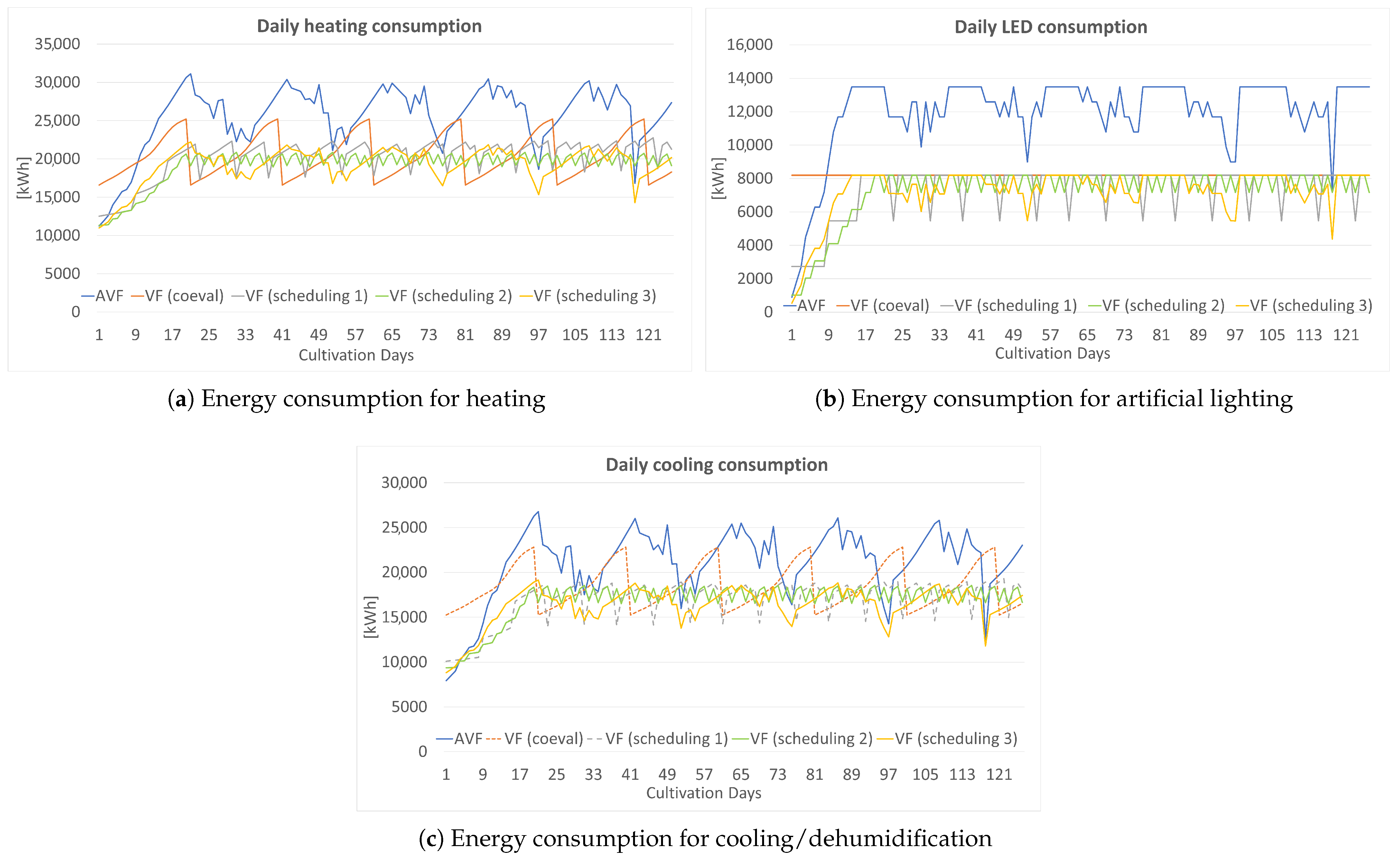 Sustainability 17 08319 g016