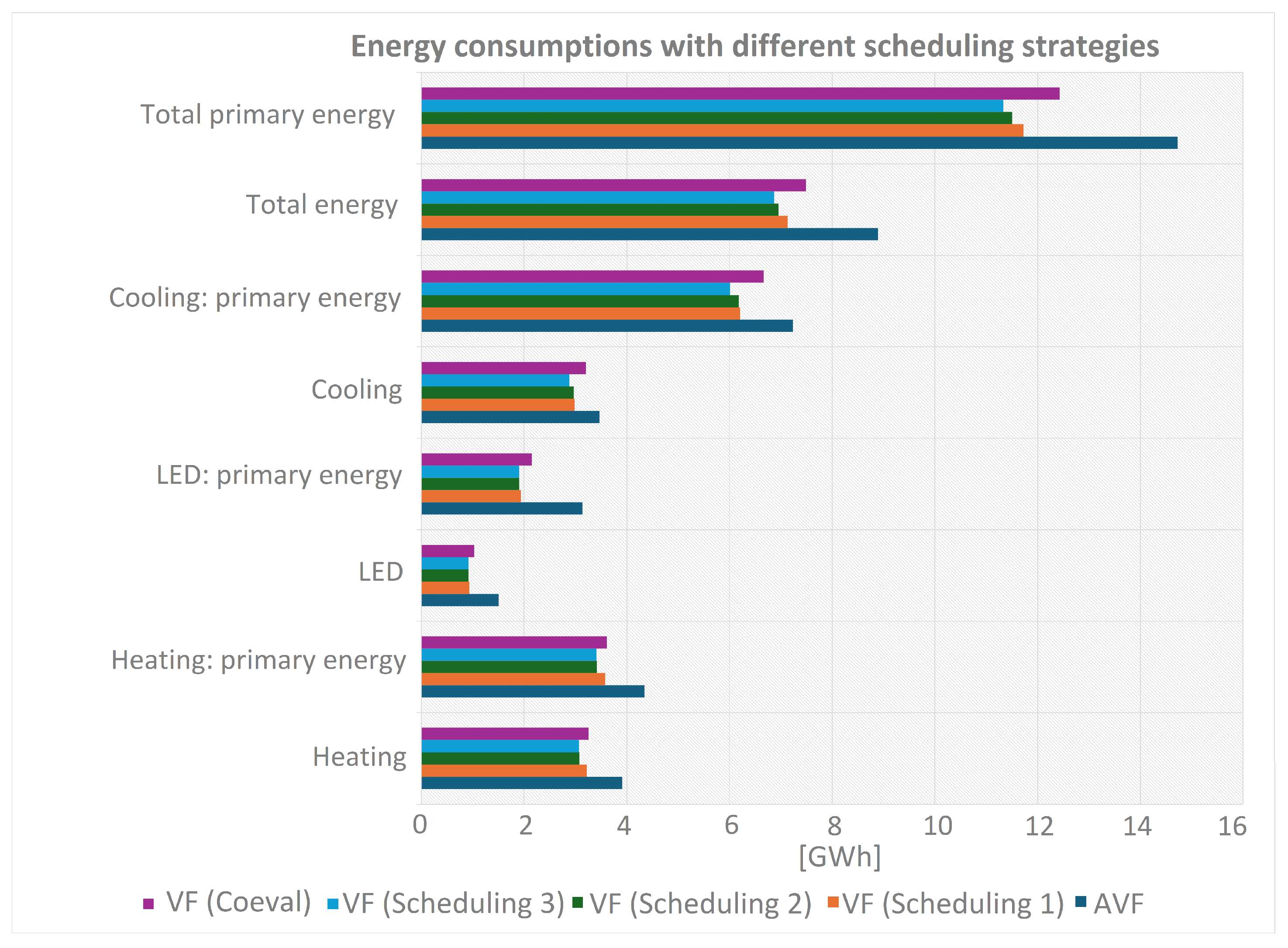 Sustainability 17 08319 g017