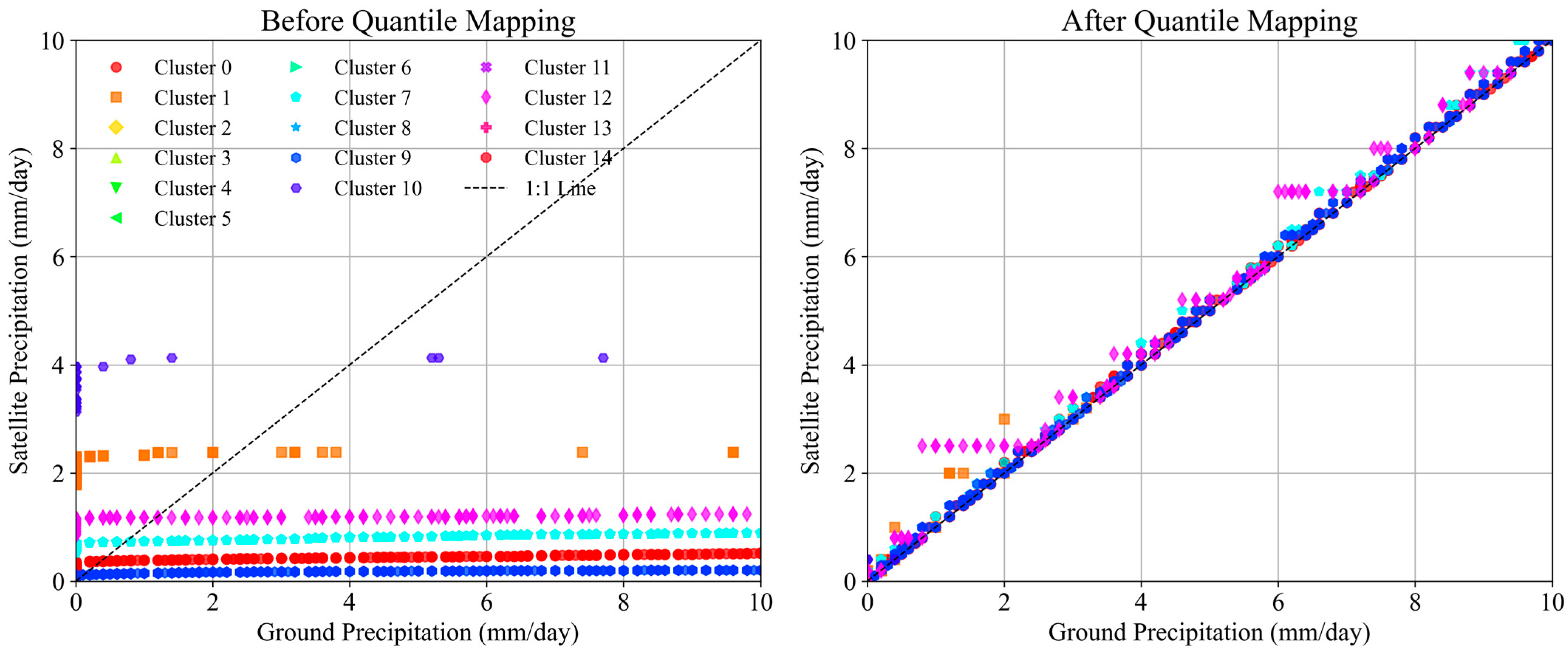 Sustainability 17 08321 g004