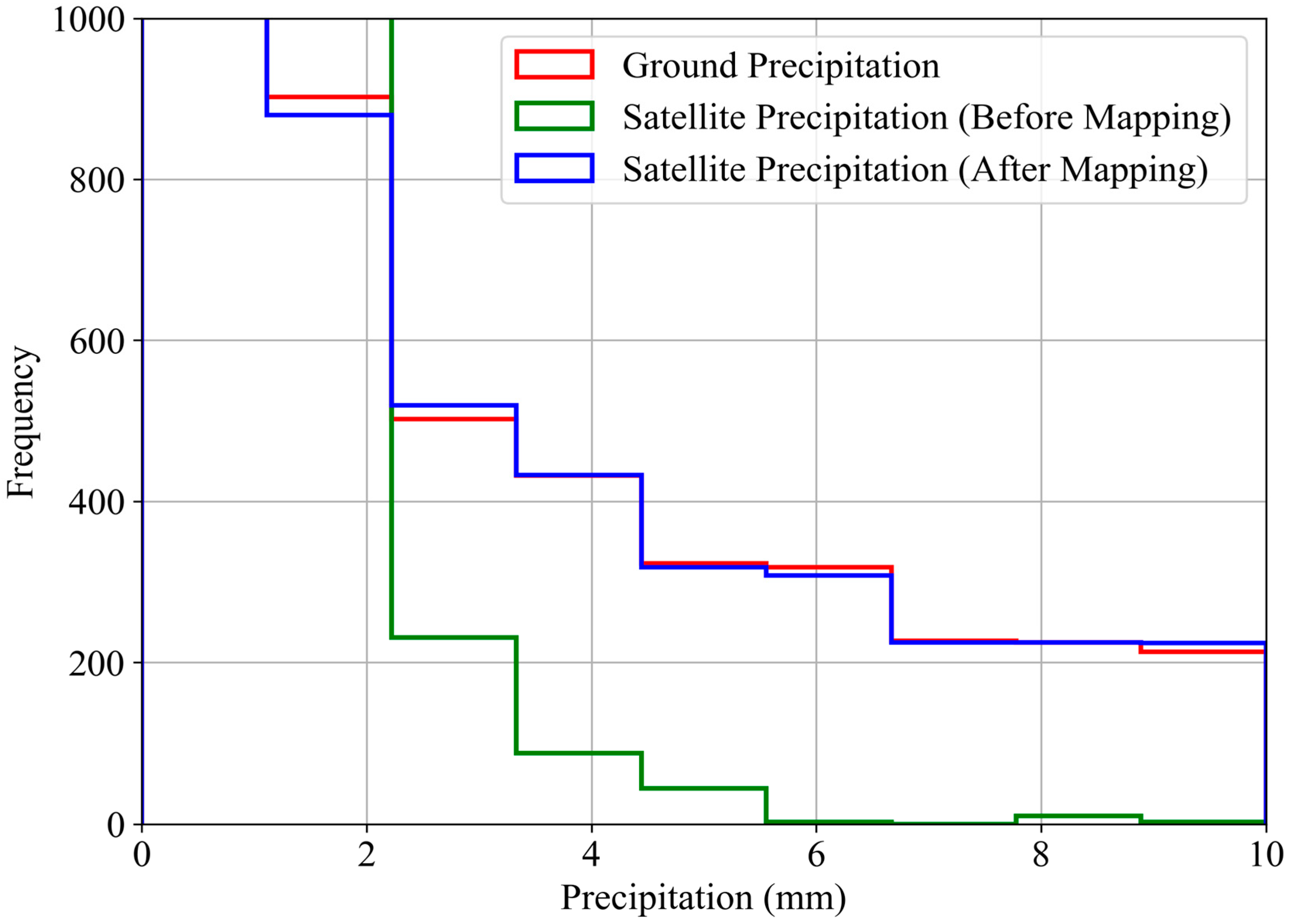 Sustainability 17 08321 g005