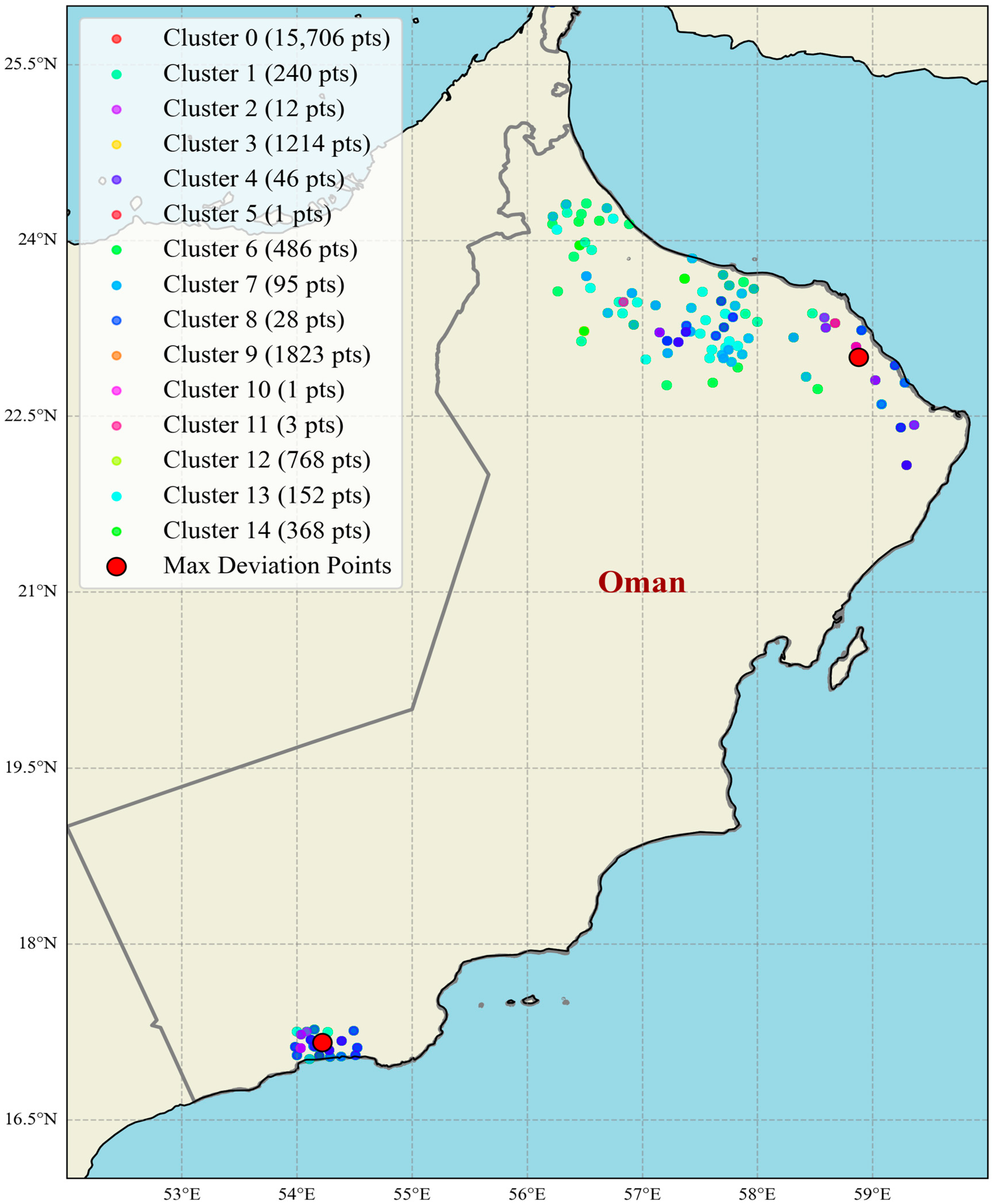 Sustainability 17 08321 g006