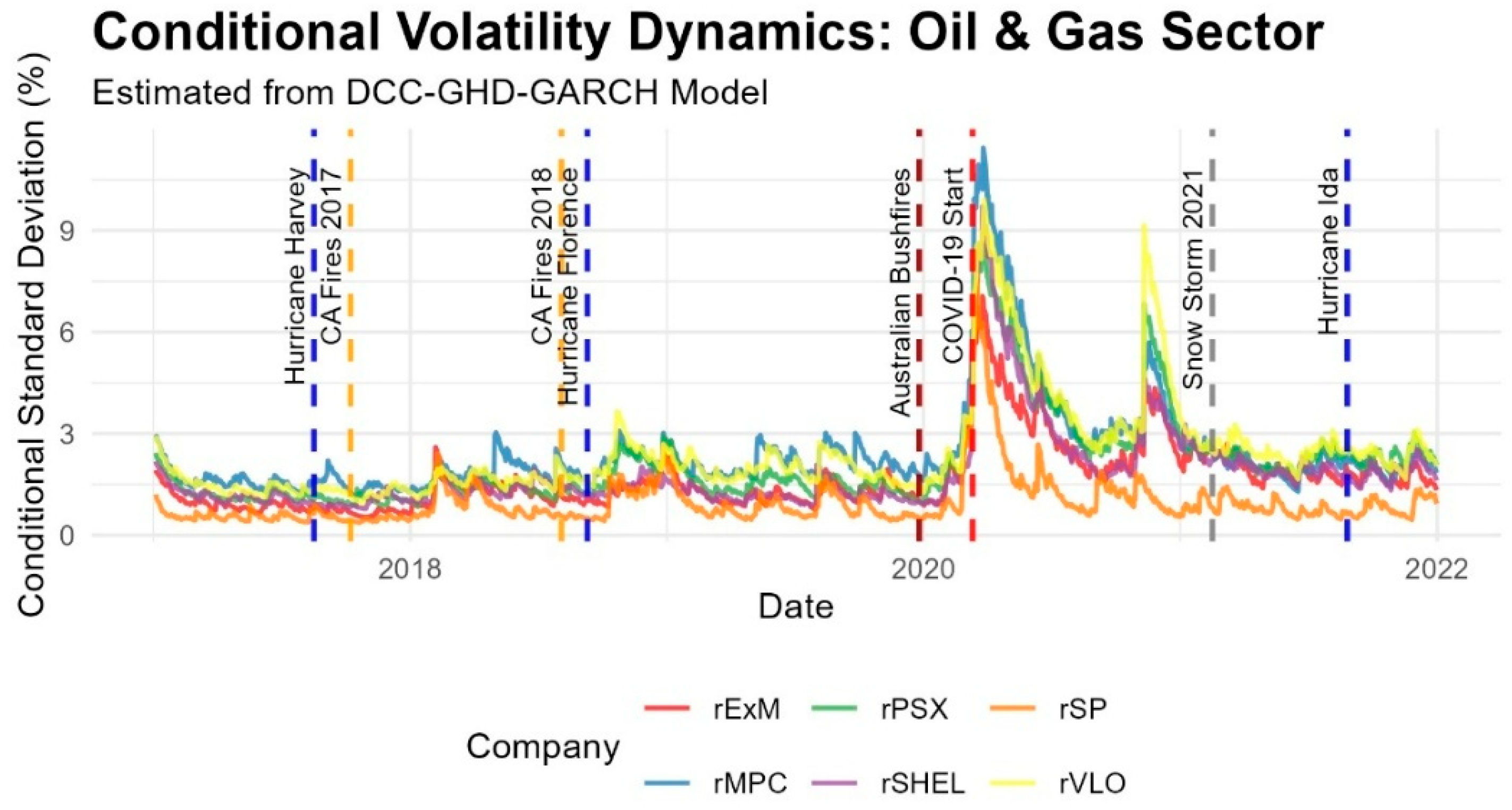 Sustainability 17 08324 g003