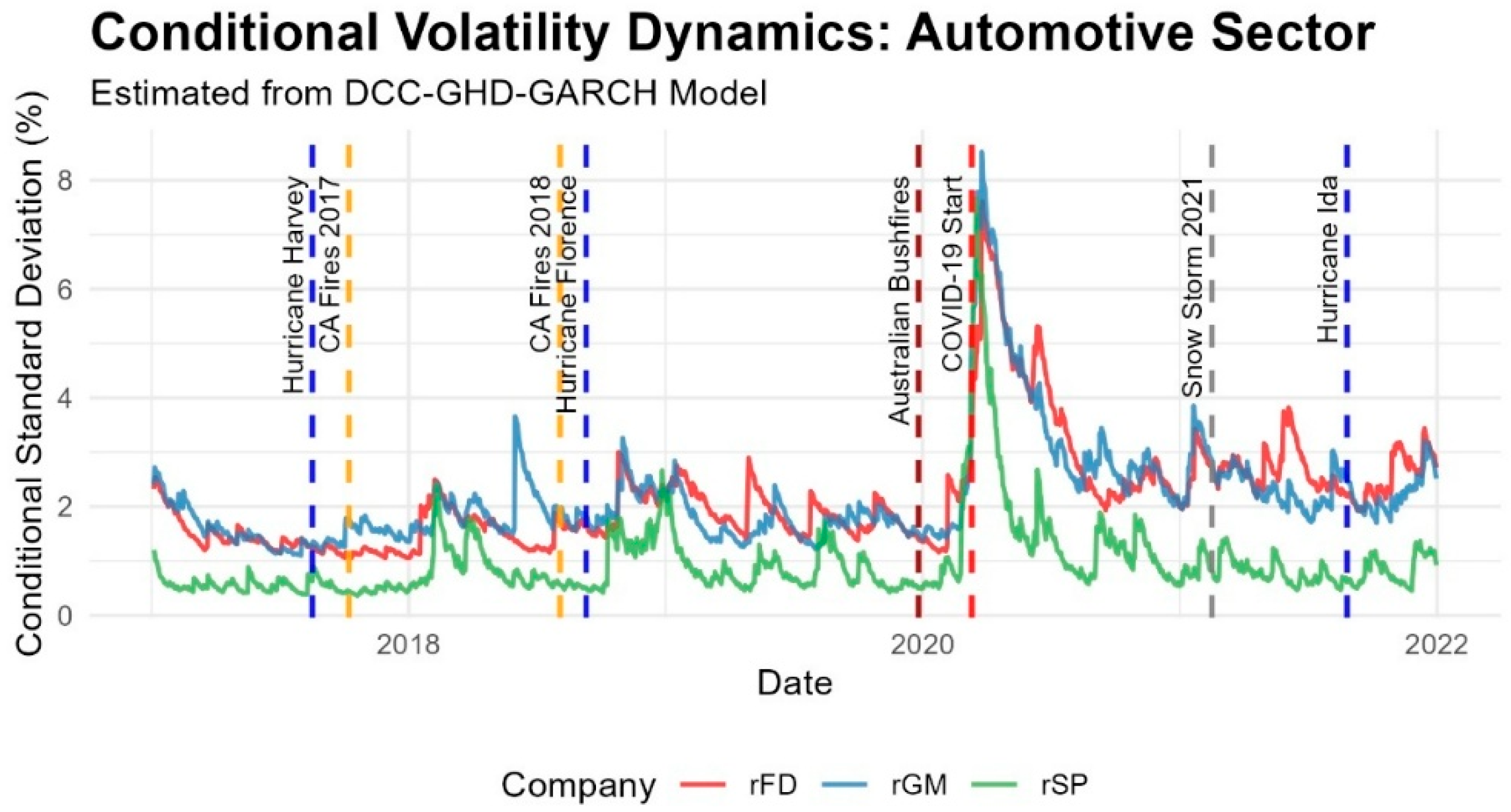Sustainability 17 08324 g005