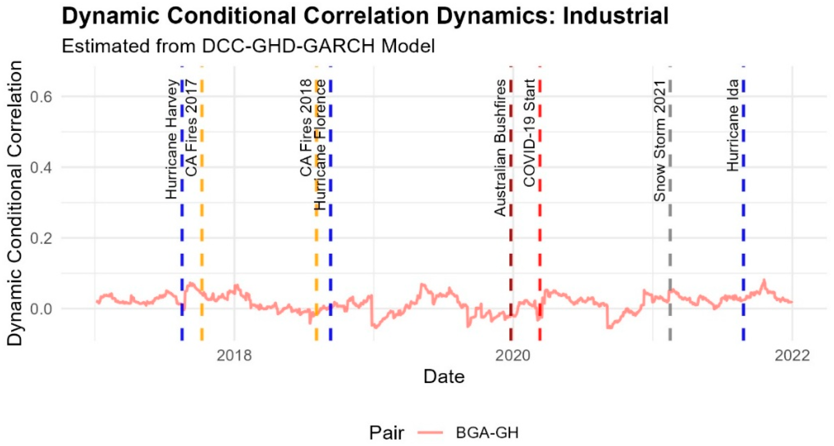 Sustainability 17 08324 g012