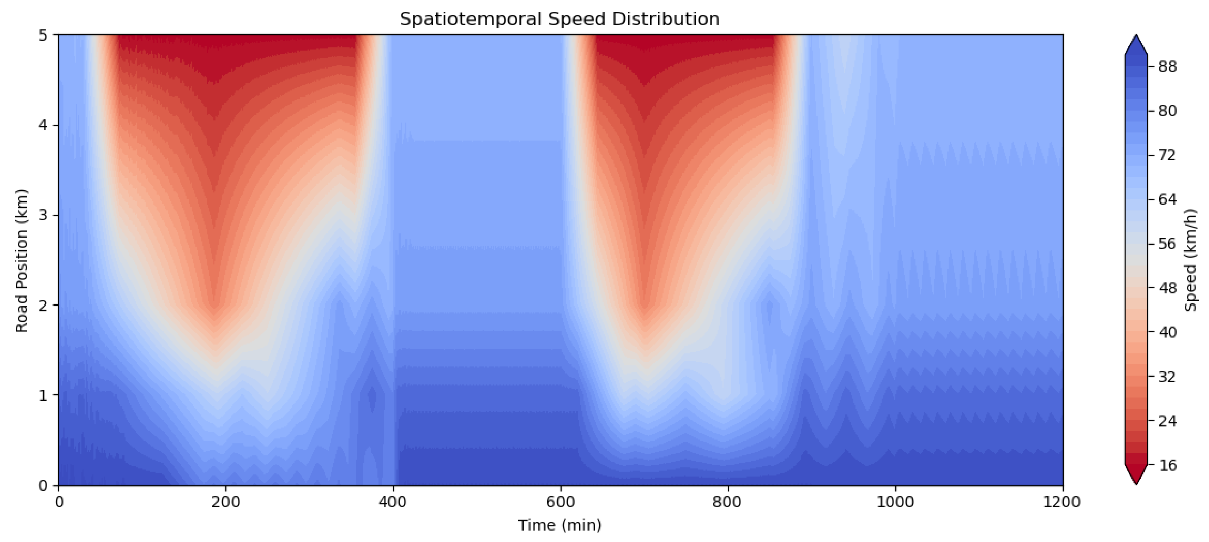 Sustainability 17 08327 g001 Sustainability 17 08327 g001