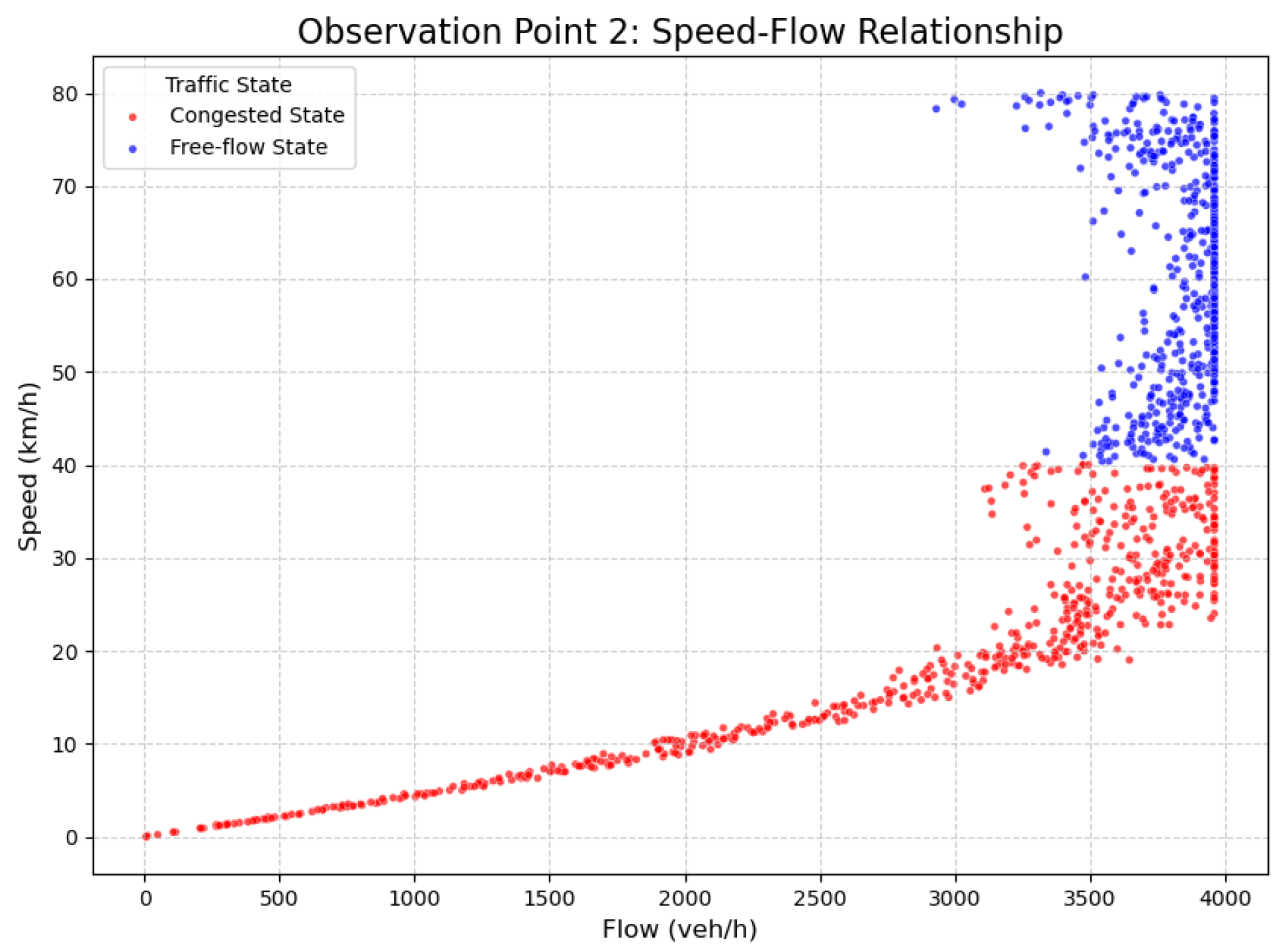 Sustainability 17 08327 g002 Sustainability 17 08327 g002