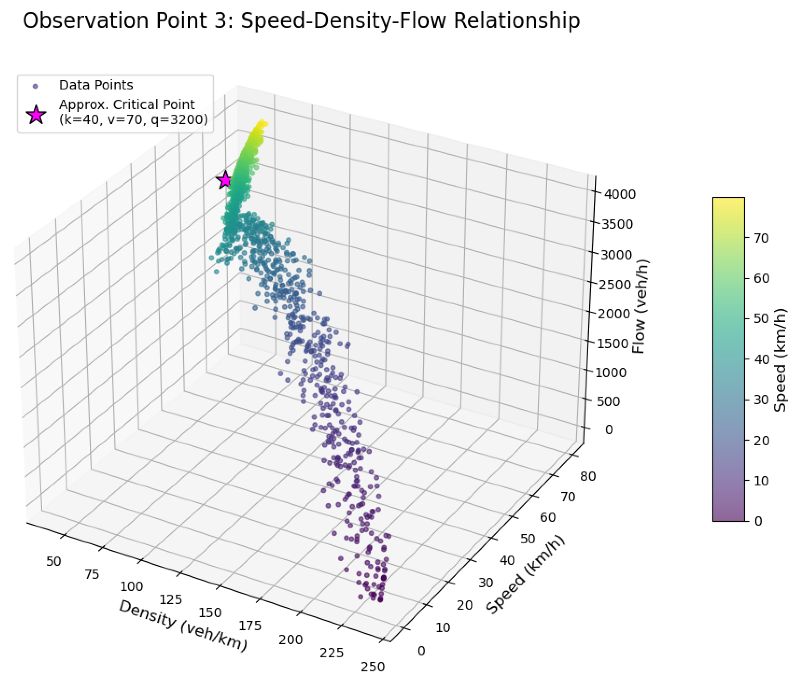 Sustainability 17 08327 g003 Sustainability 17 08327 g003