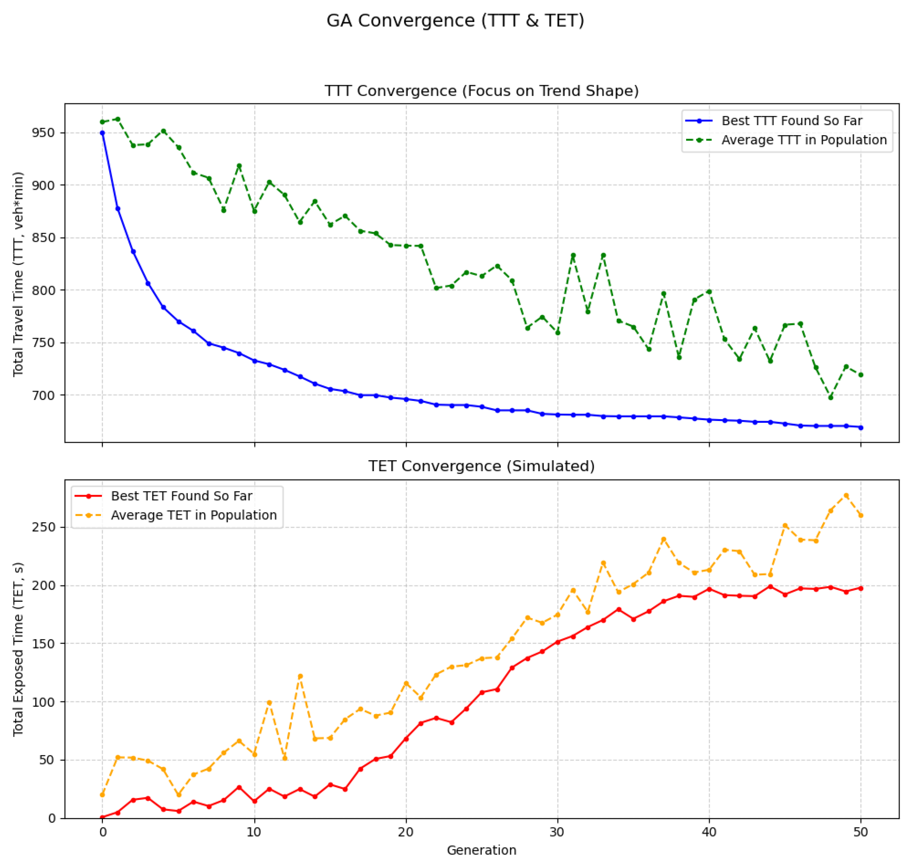 Sustainability 17 08327 g006 Sustainability 17 08327 g006
