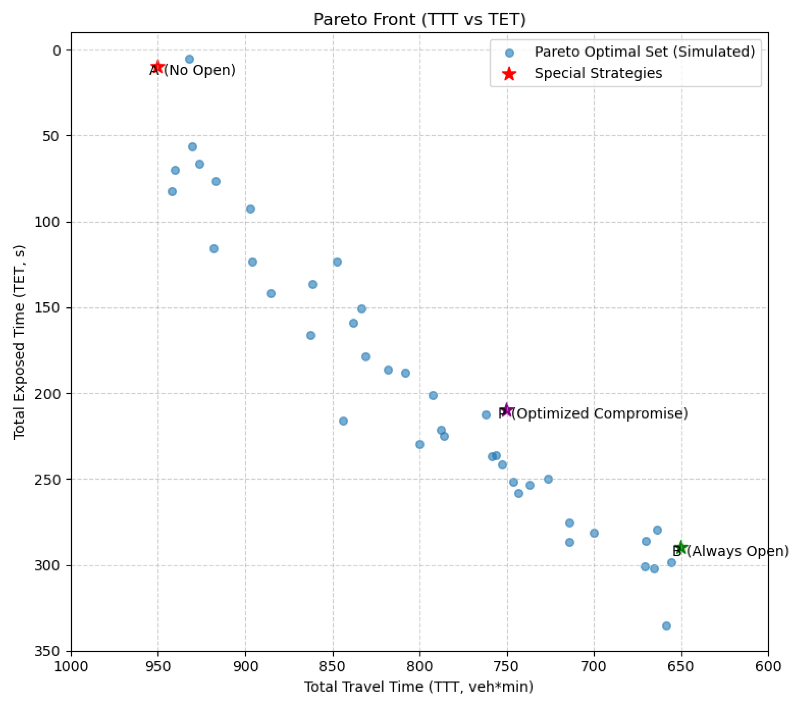 Sustainability 17 08327 g007 Sustainability 17 08327 g007
