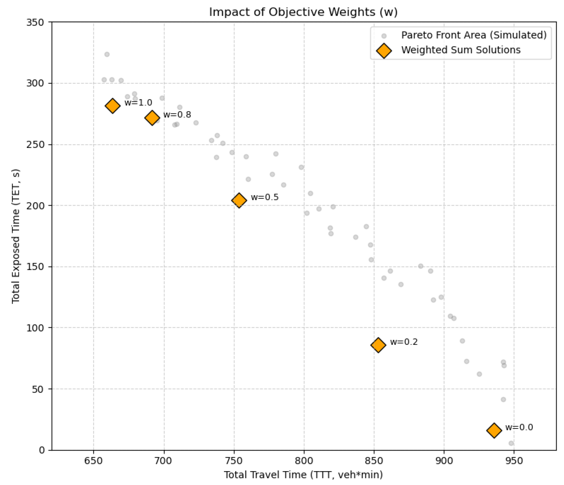 Sustainability 17 08327 g010 Sustainability 17 08327 g010