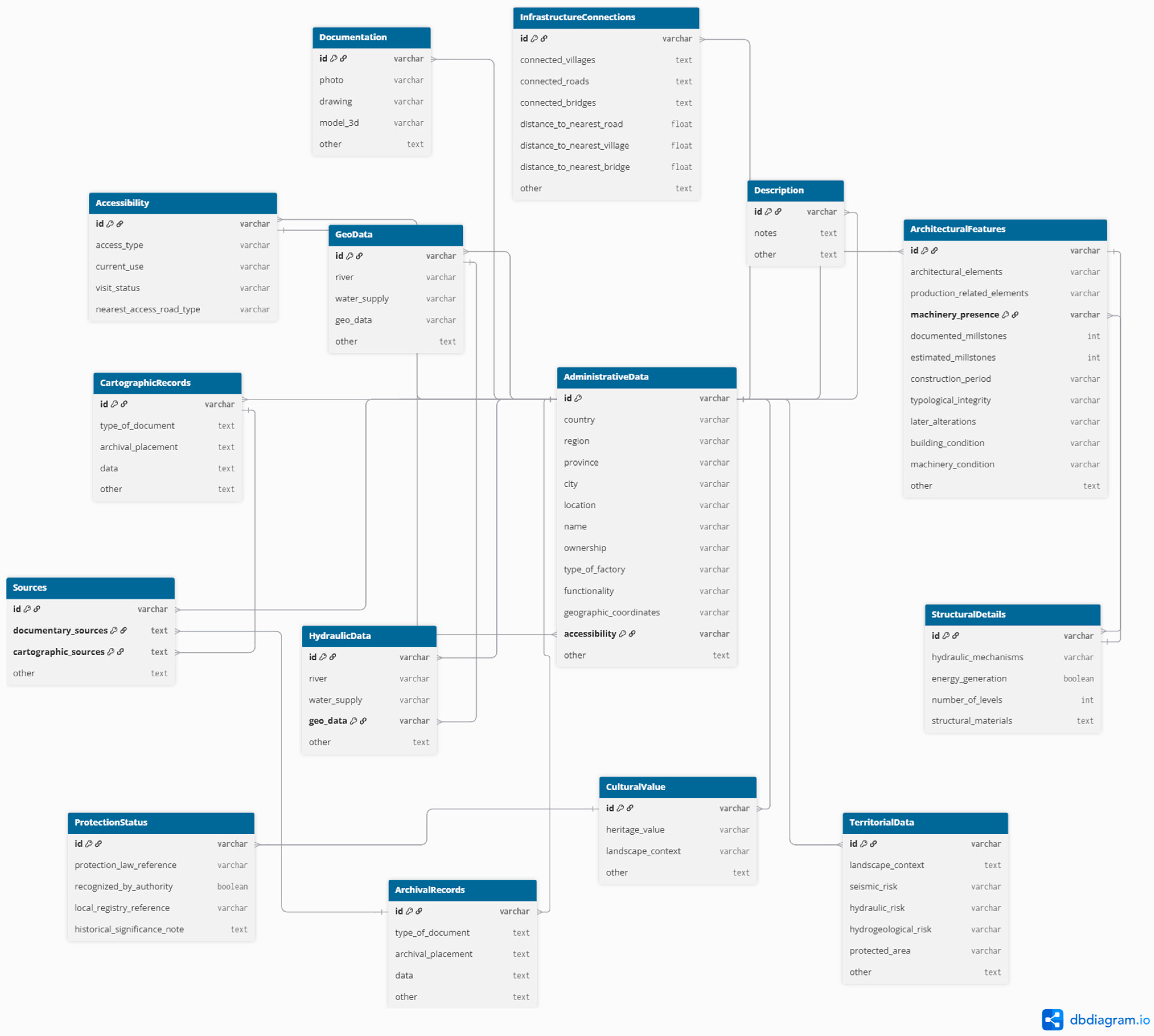 Sustainability 17 08328 g004