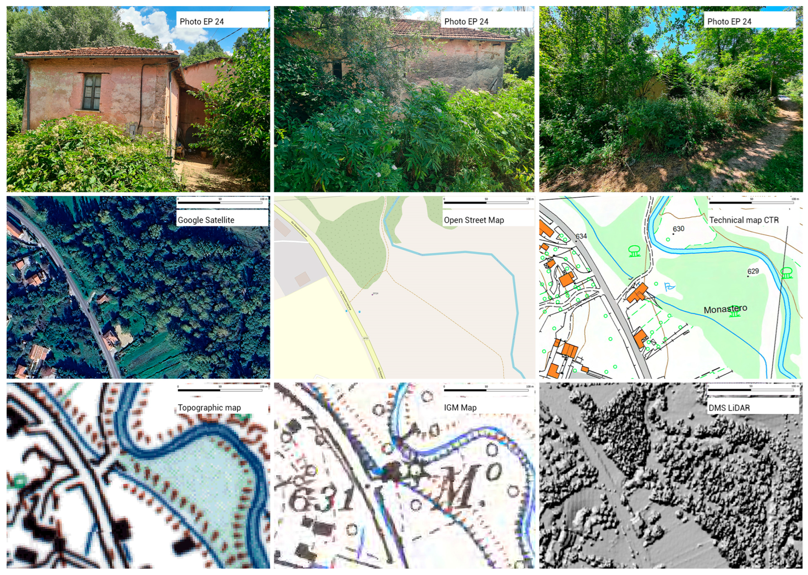 Sustainability 17 08328 g008