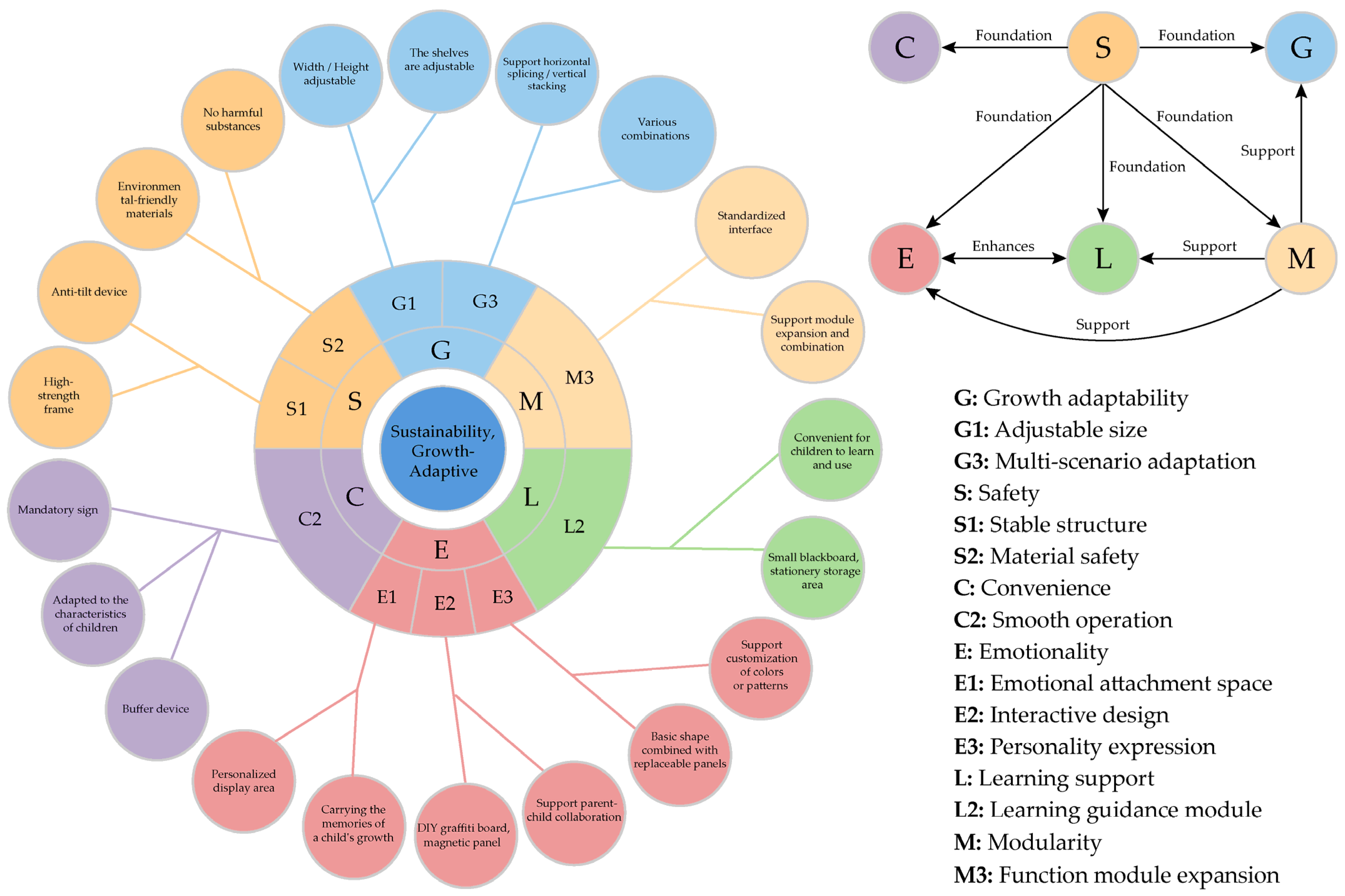 Sustainability 17 08330 g002 Sustainability 17 08330 g002