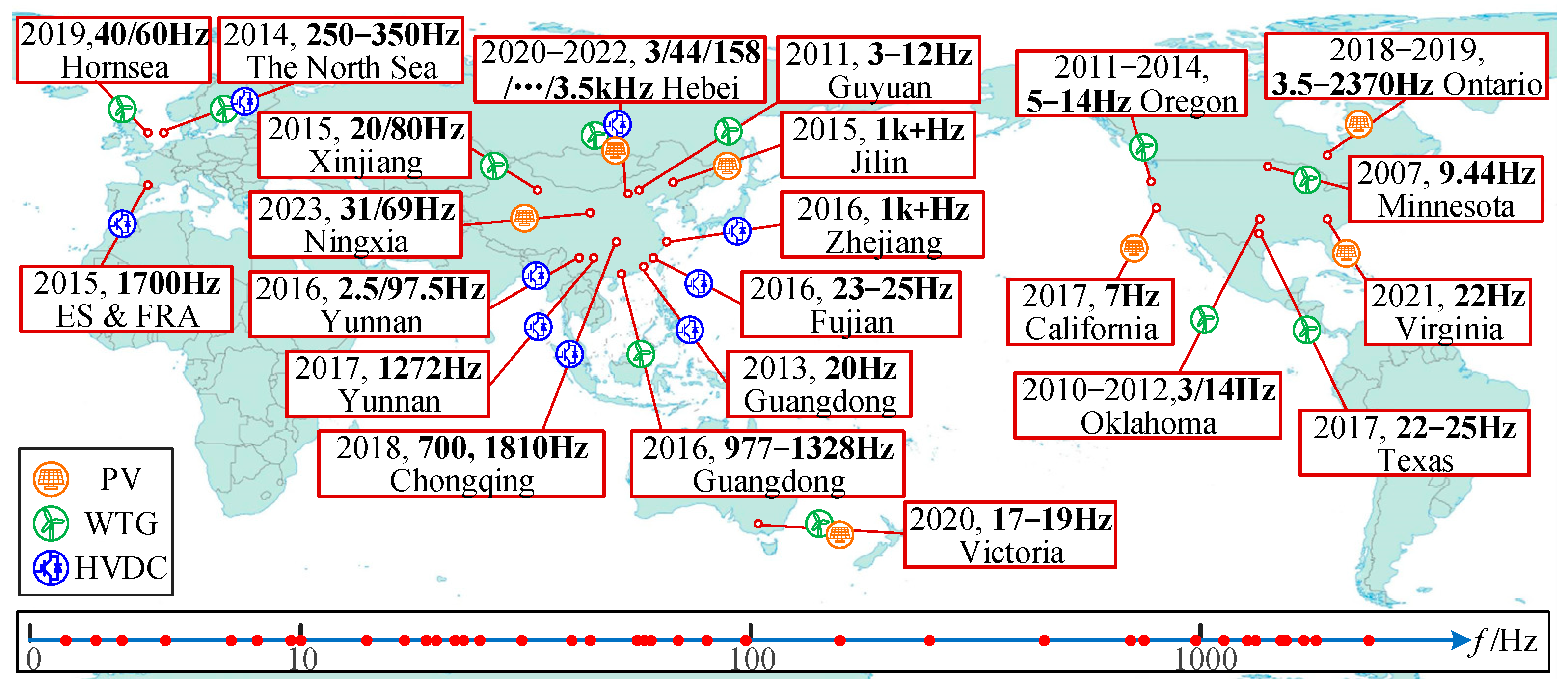 Sustainability 17 08334 g001