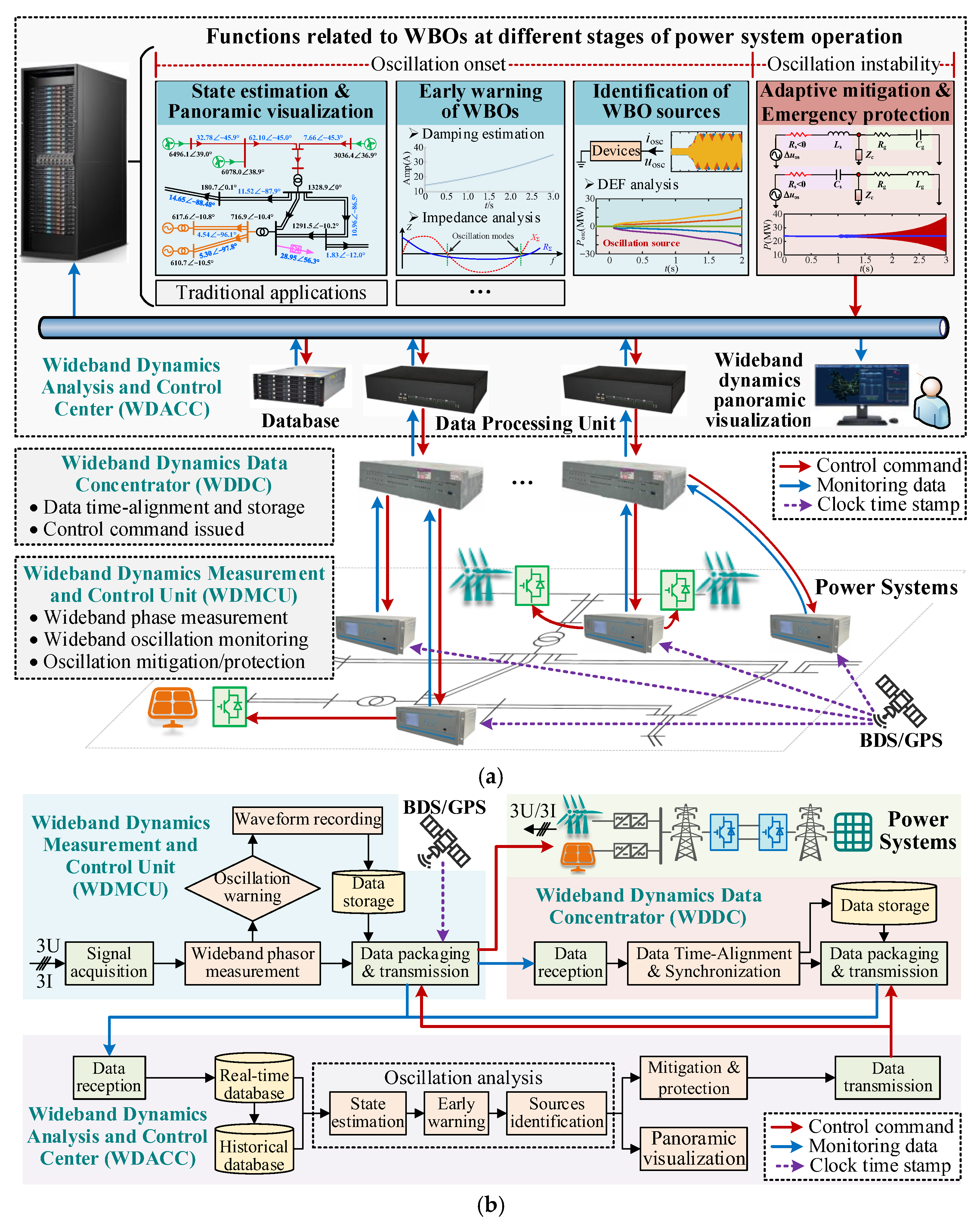 Sustainability 17 08334 g003