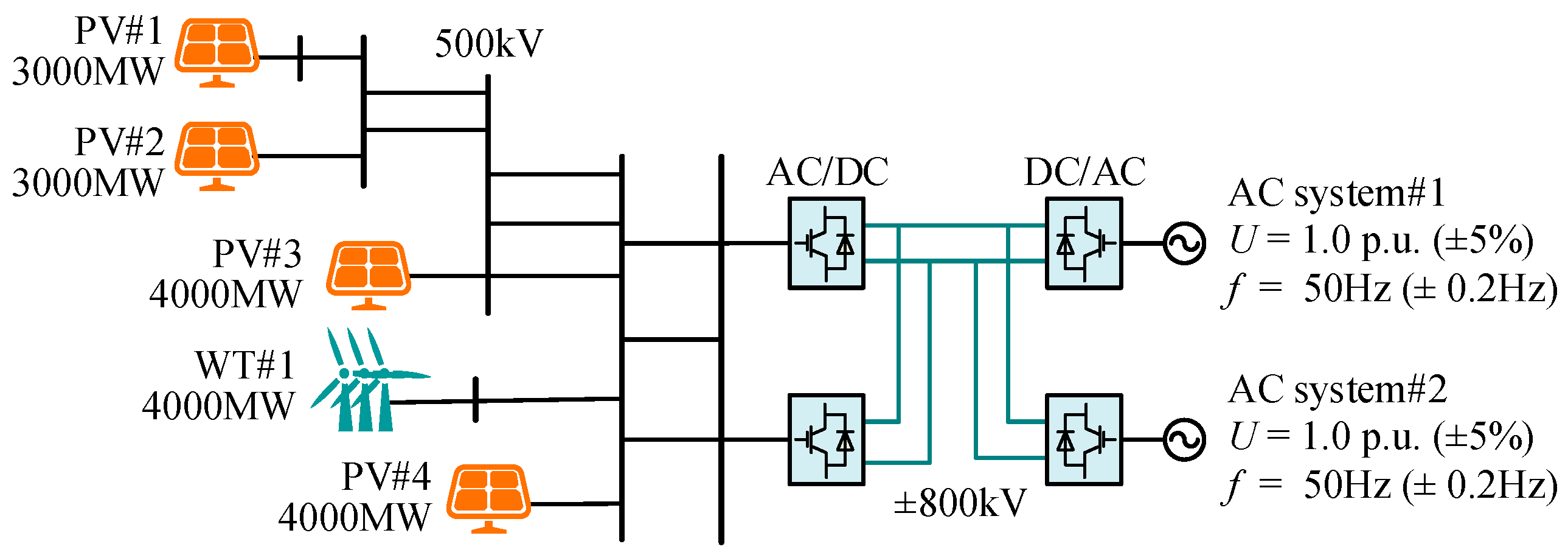Sustainability 17 08334 g005