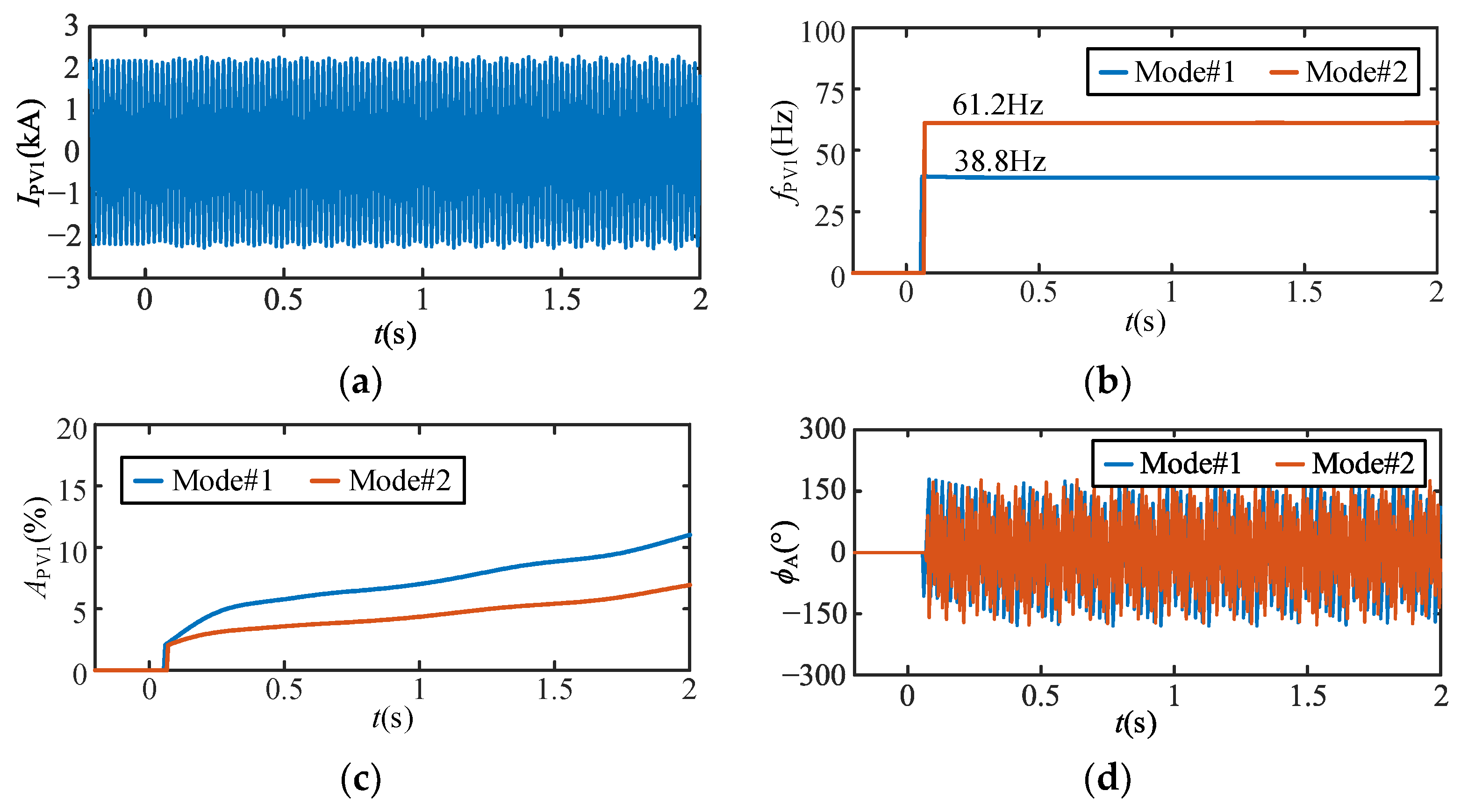 Sustainability 17 08334 g006