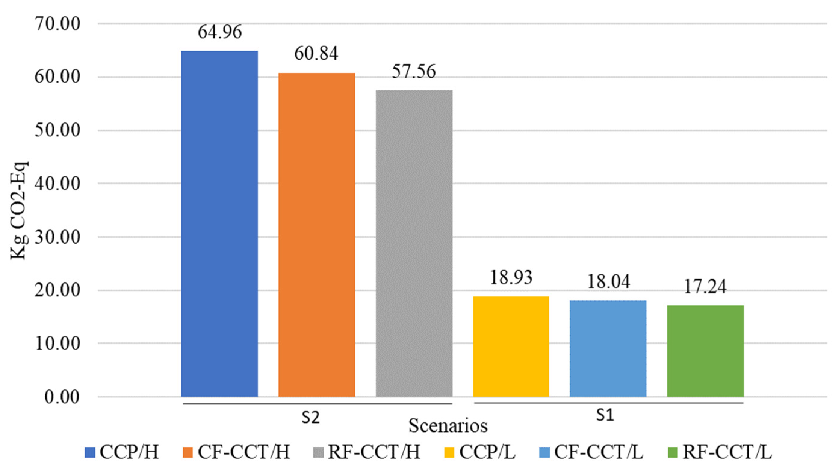 Sustainability 17 08338 g003 Sustainability 17 08338 g003