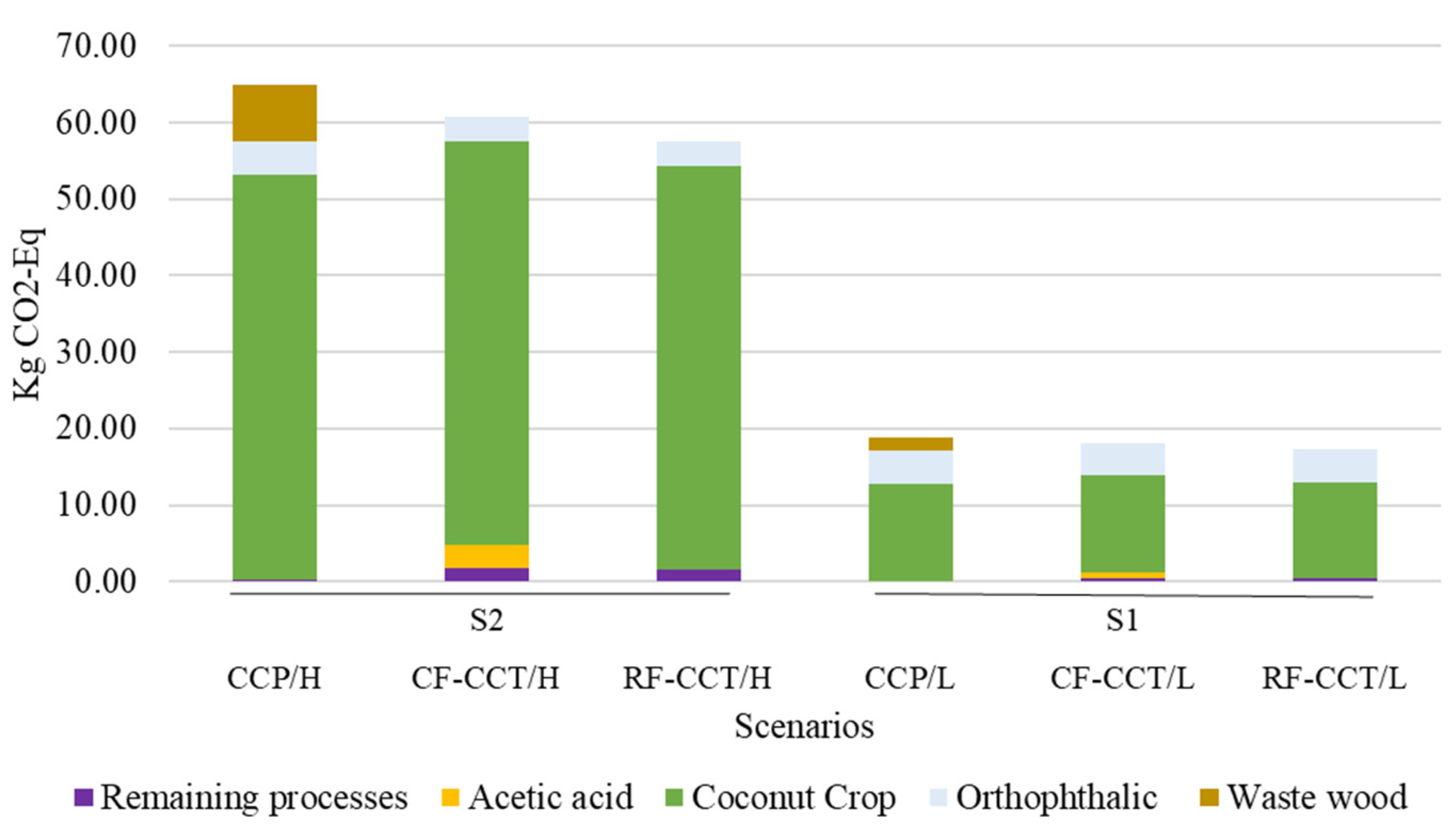 Sustainability 17 08338 g004 Sustainability 17 08338 g004