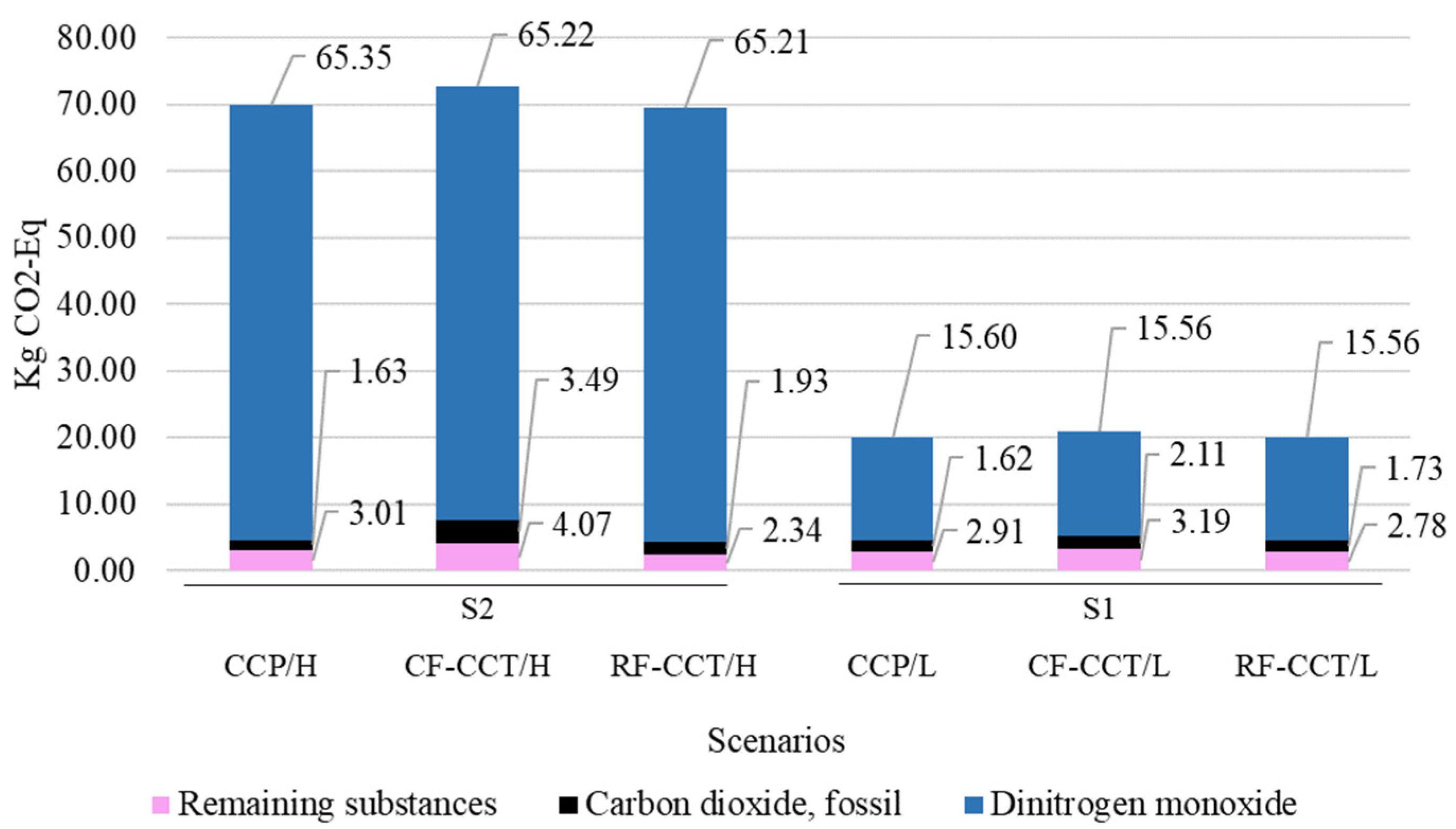 Sustainability 17 08338 g005 Sustainability 17 08338 g005