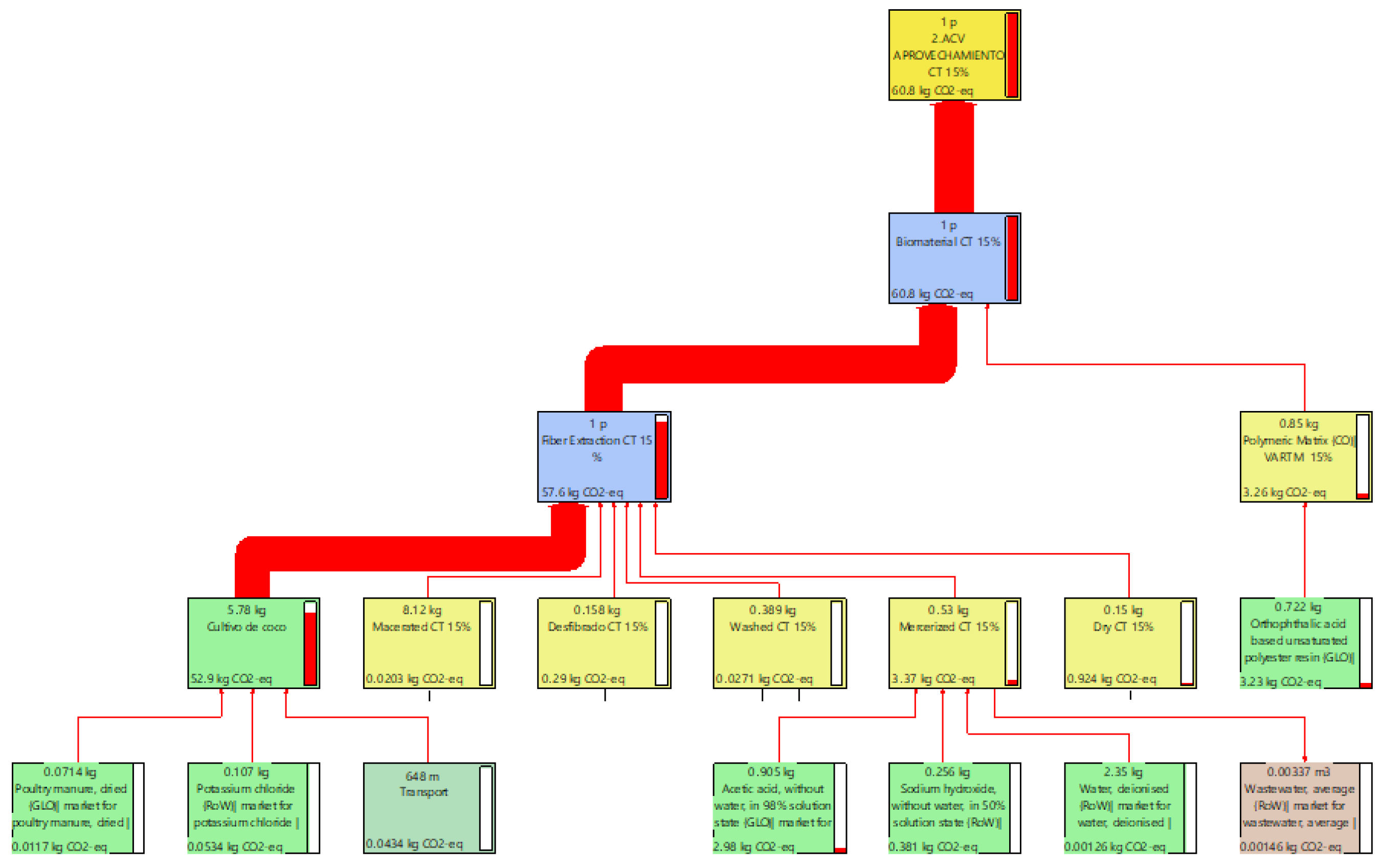 Sustainability 17 08338 g007 Sustainability 17 08338 g007