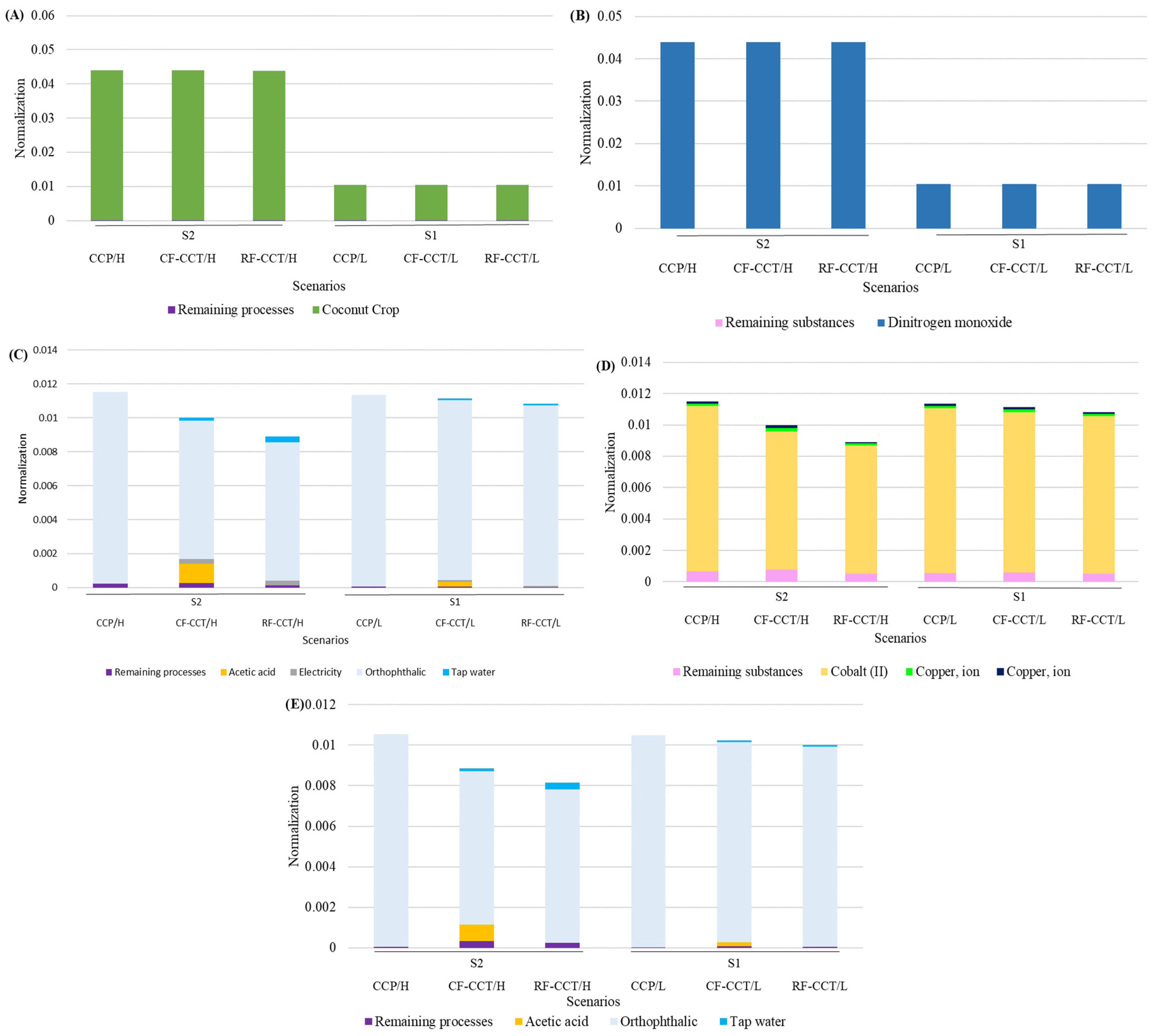 Sustainability 17 08338 g009 Sustainability 17 08338 g009