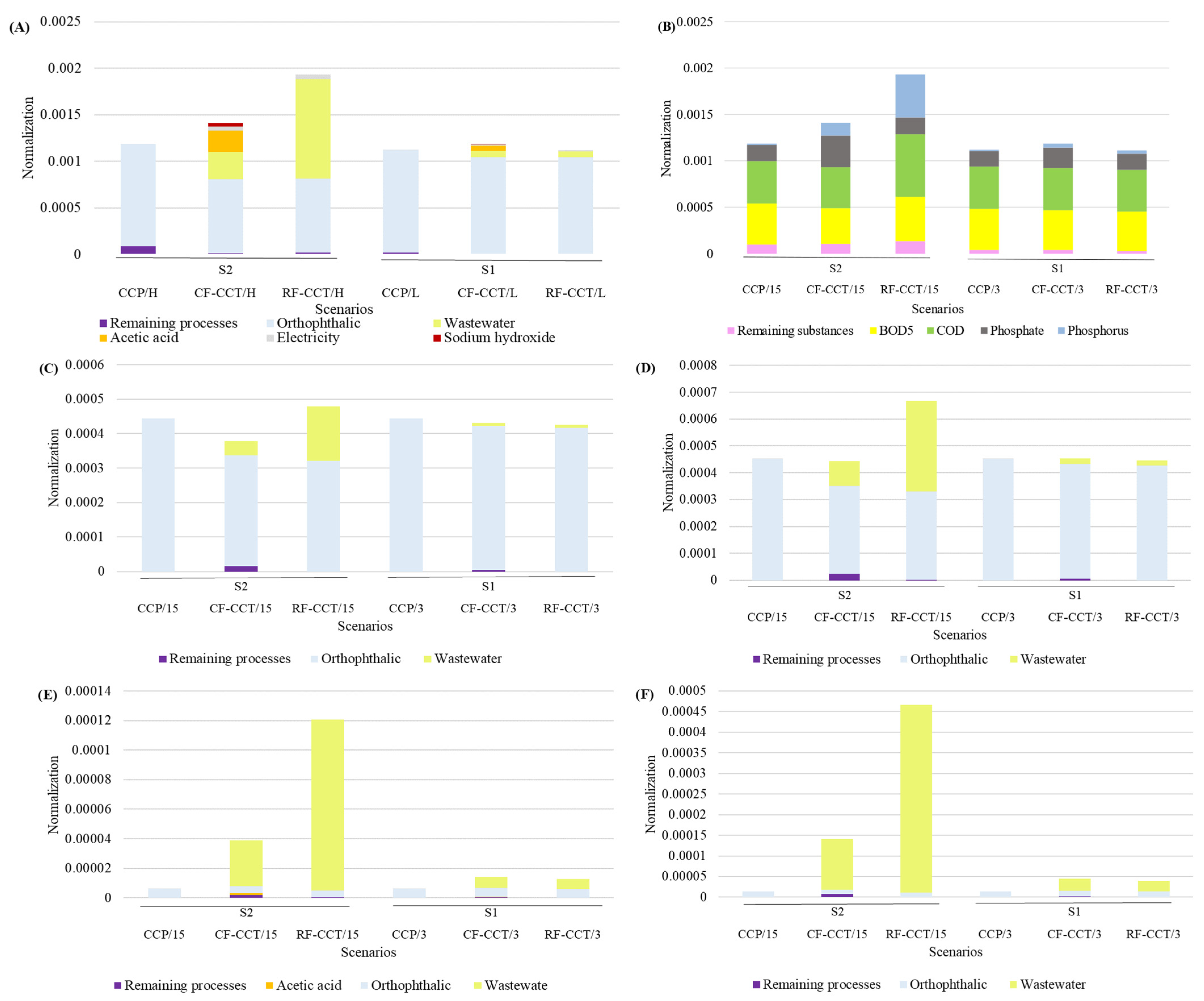 Sustainability 17 08338 g011 Sustainability 17 08338 g011