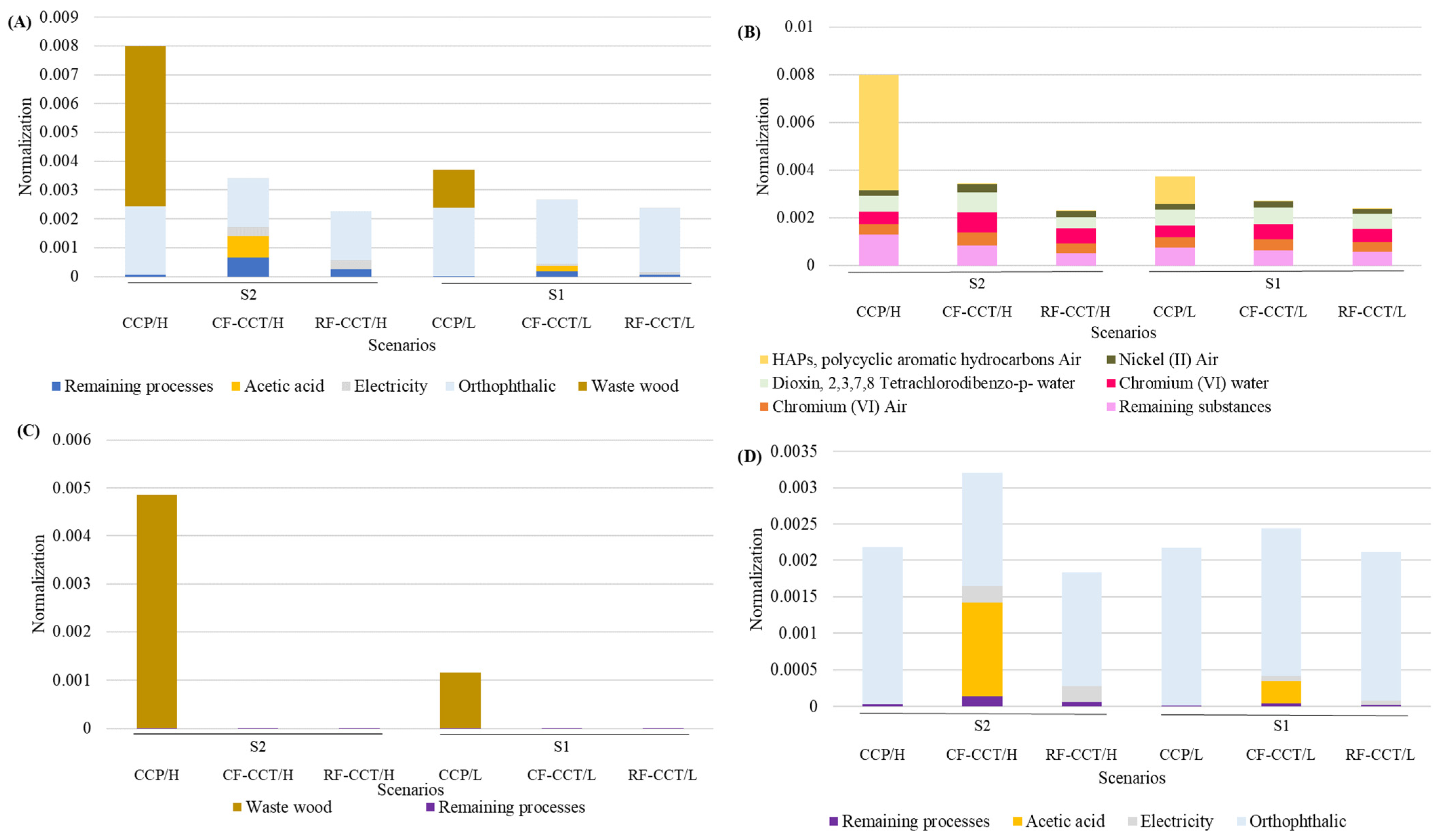 Sustainability 17 08338 g012 Sustainability 17 08338 g012