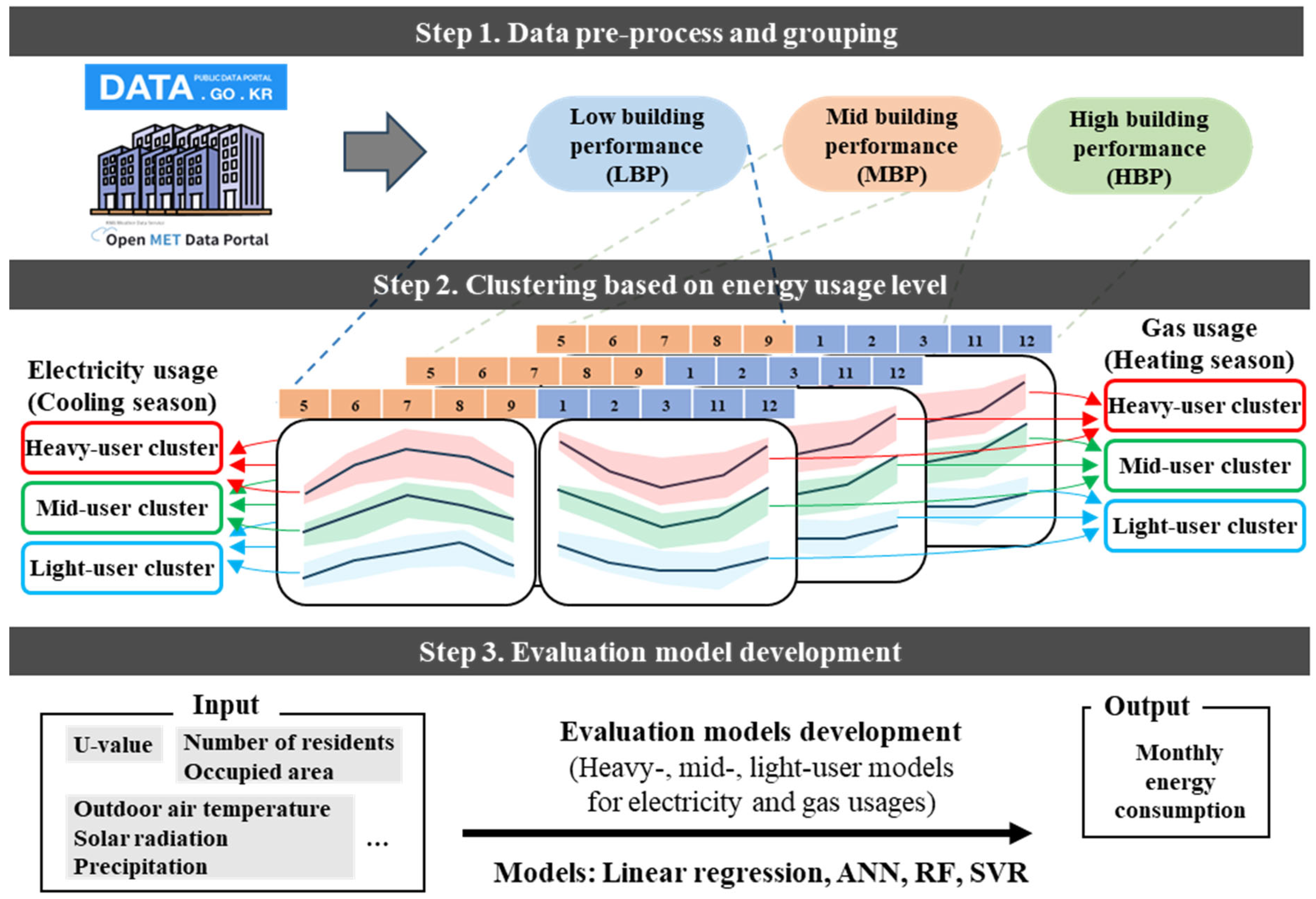Sustainability 17 08339 g001 Sustainability 17 08339 g001
