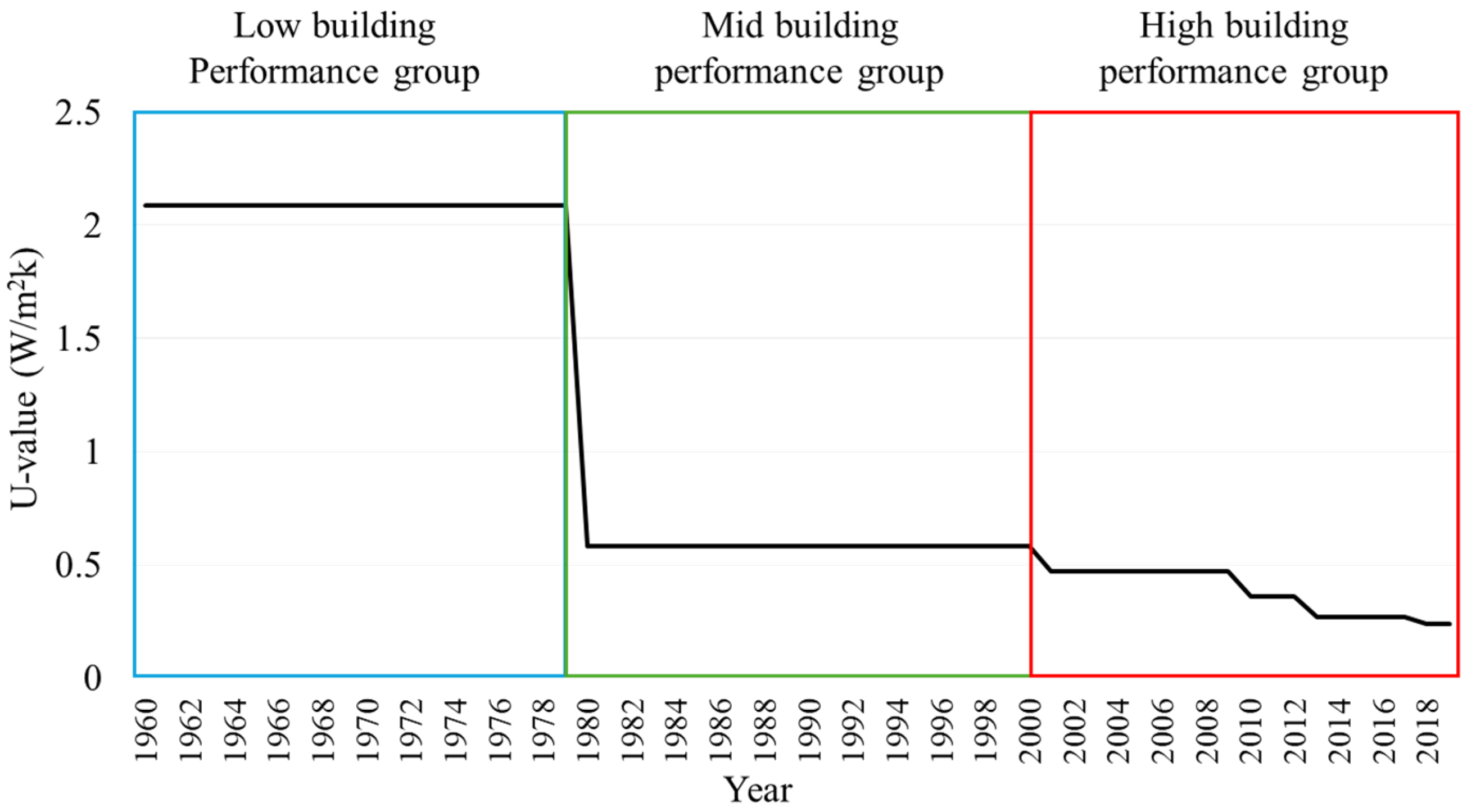 Sustainability 17 08339 g005 Sustainability 17 08339 g005