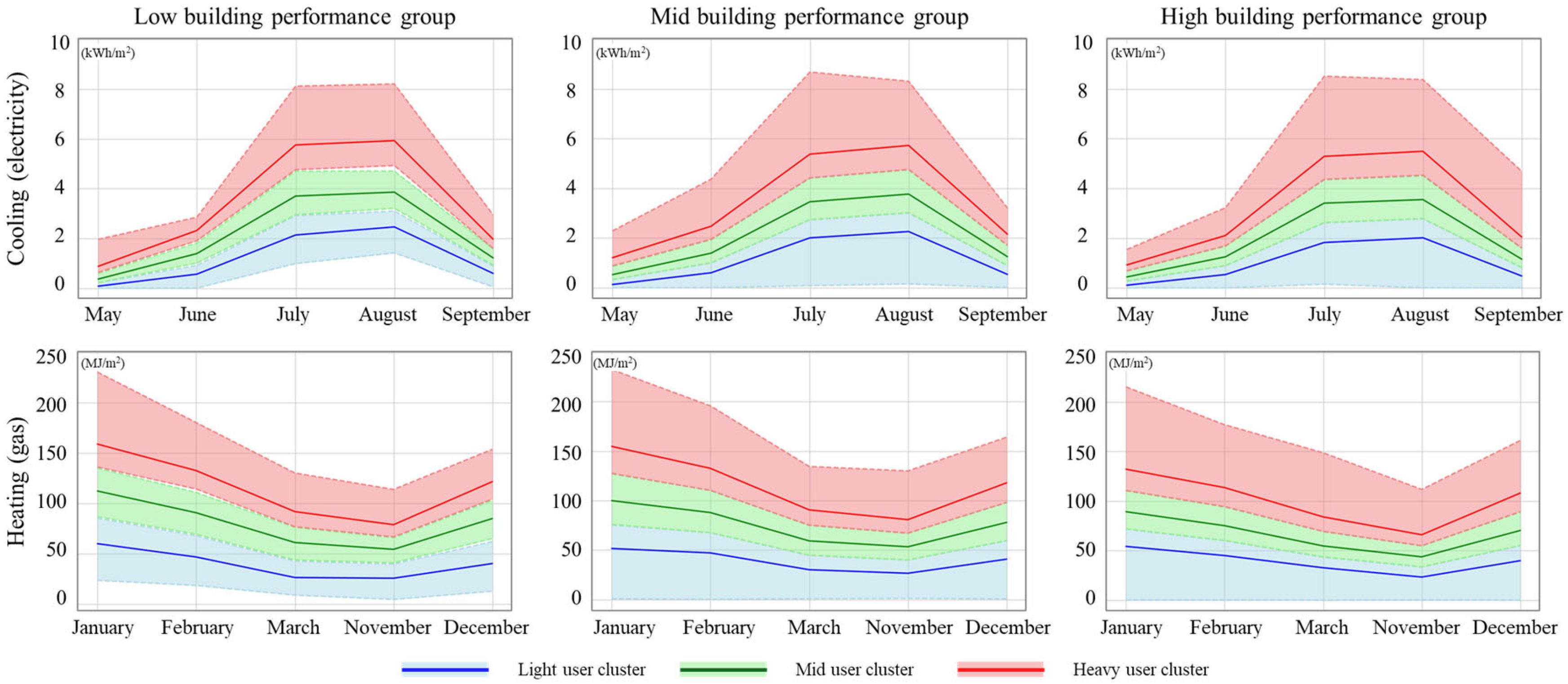 Sustainability 17 08339 g007 Sustainability 17 08339 g007