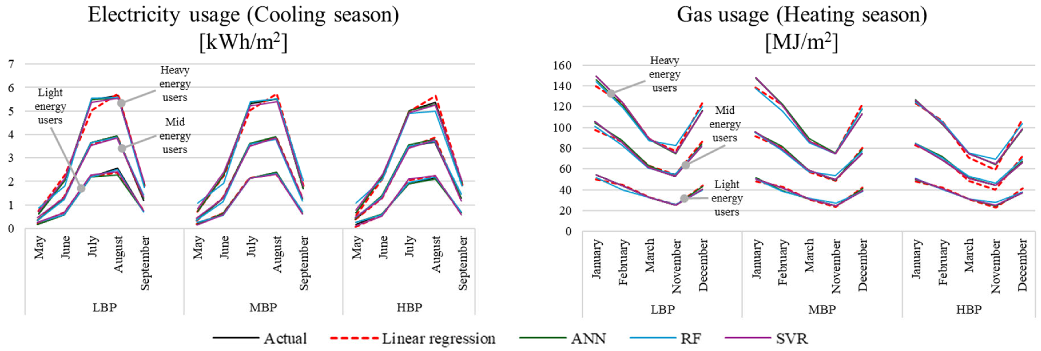 Sustainability 17 08339 g010 Sustainability 17 08339 g010