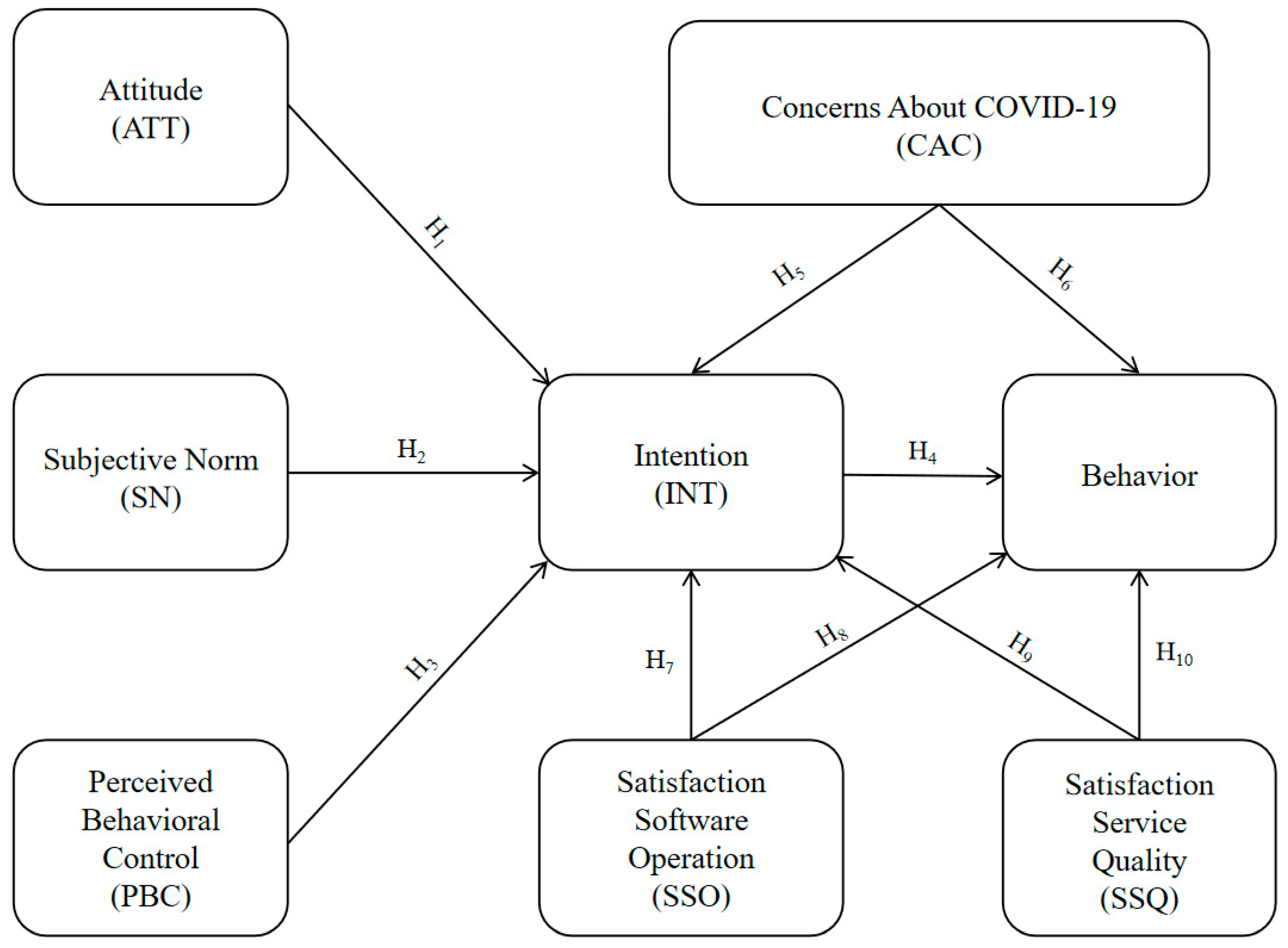 Sustainability 17 08343 g001 Sustainability 17 08343 g001
