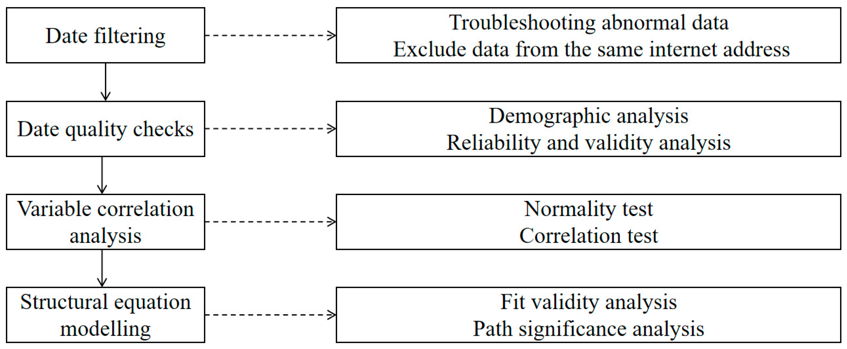 Sustainability 17 08343 g002 Sustainability 17 08343 g002