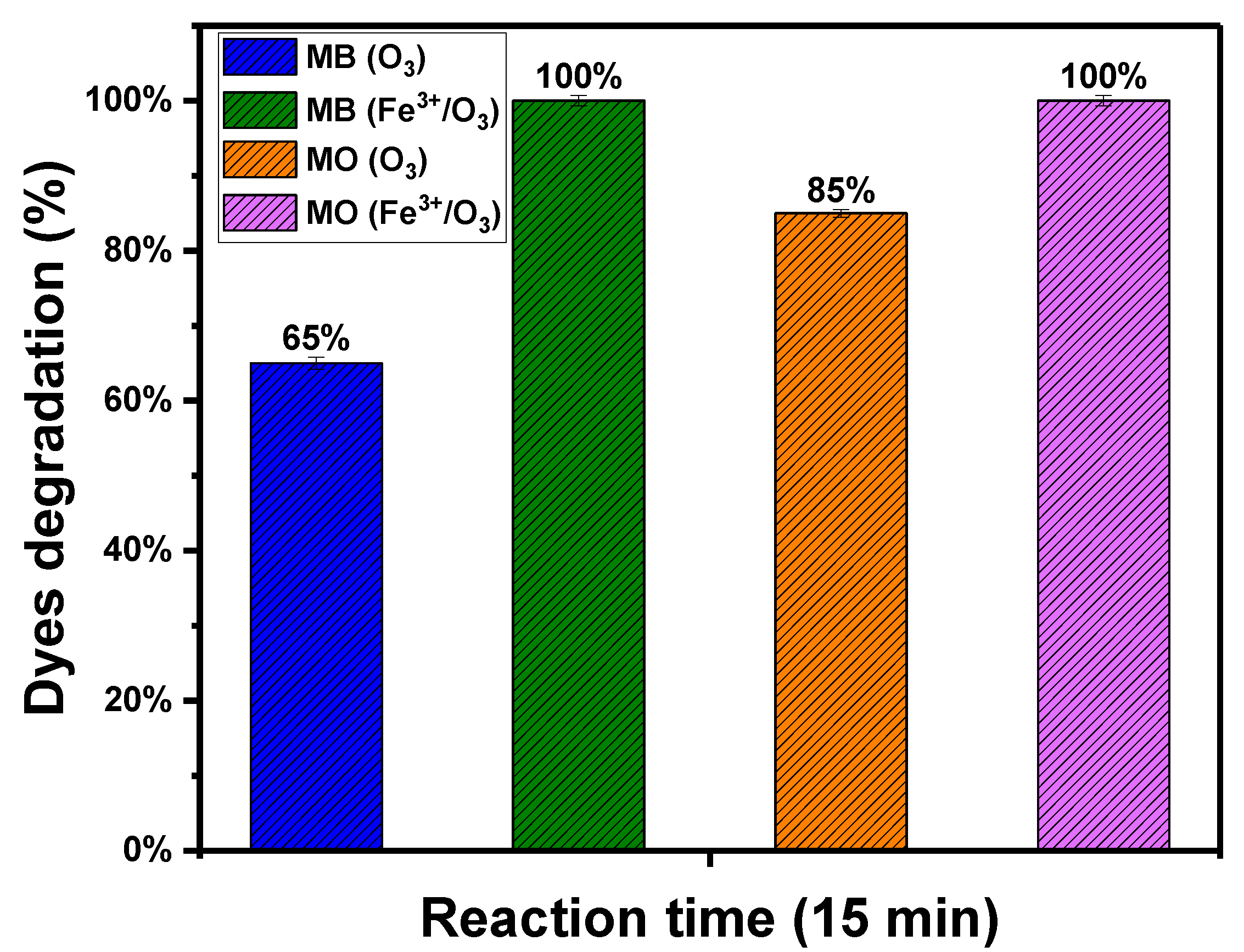 Sustainability 17 08349 g002