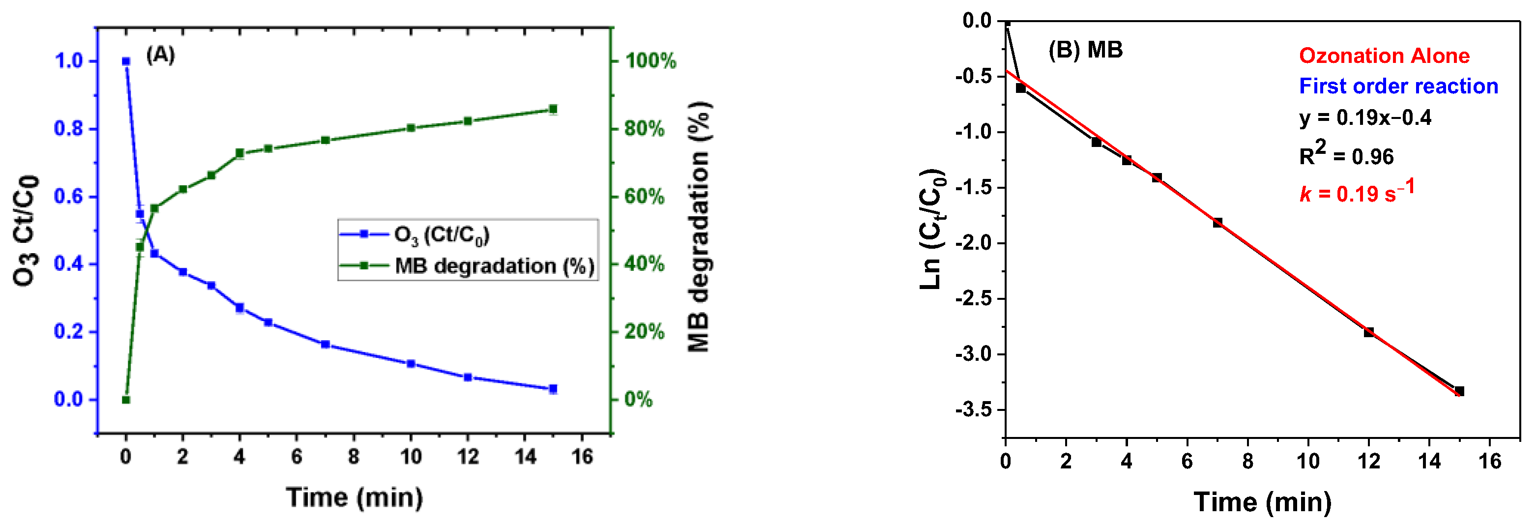 Sustainability 17 08349 g003