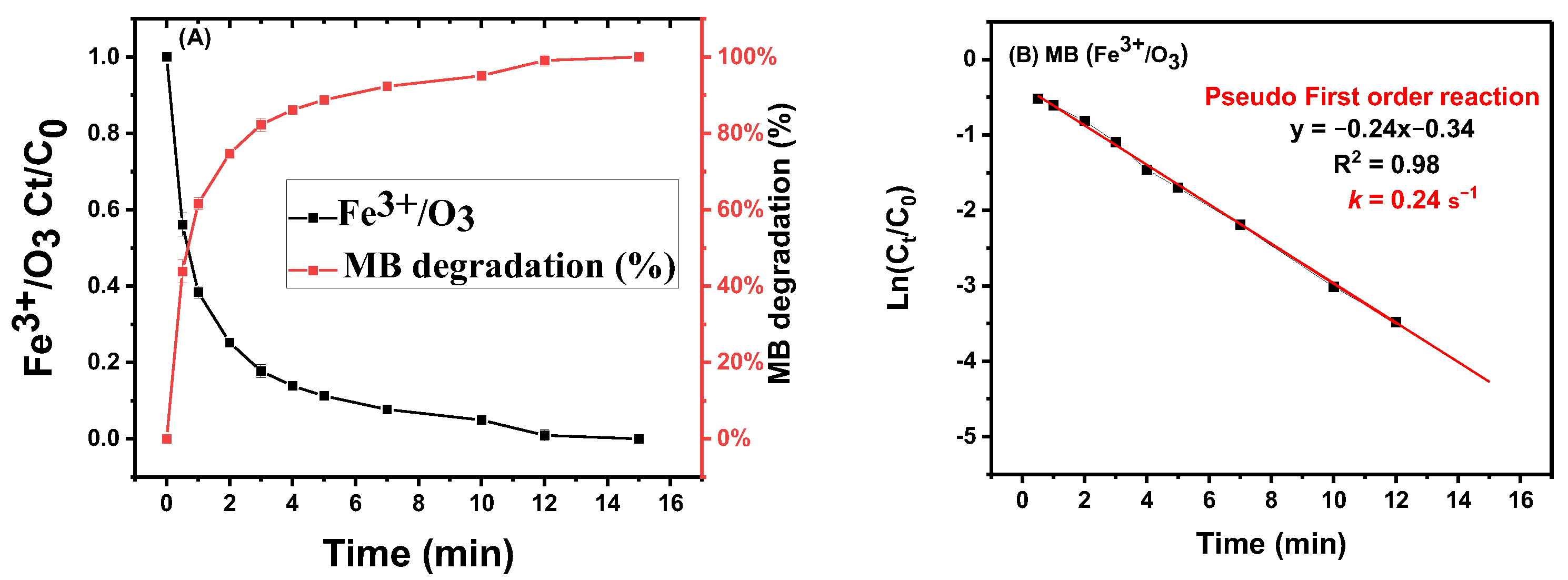 Sustainability 17 08349 g004