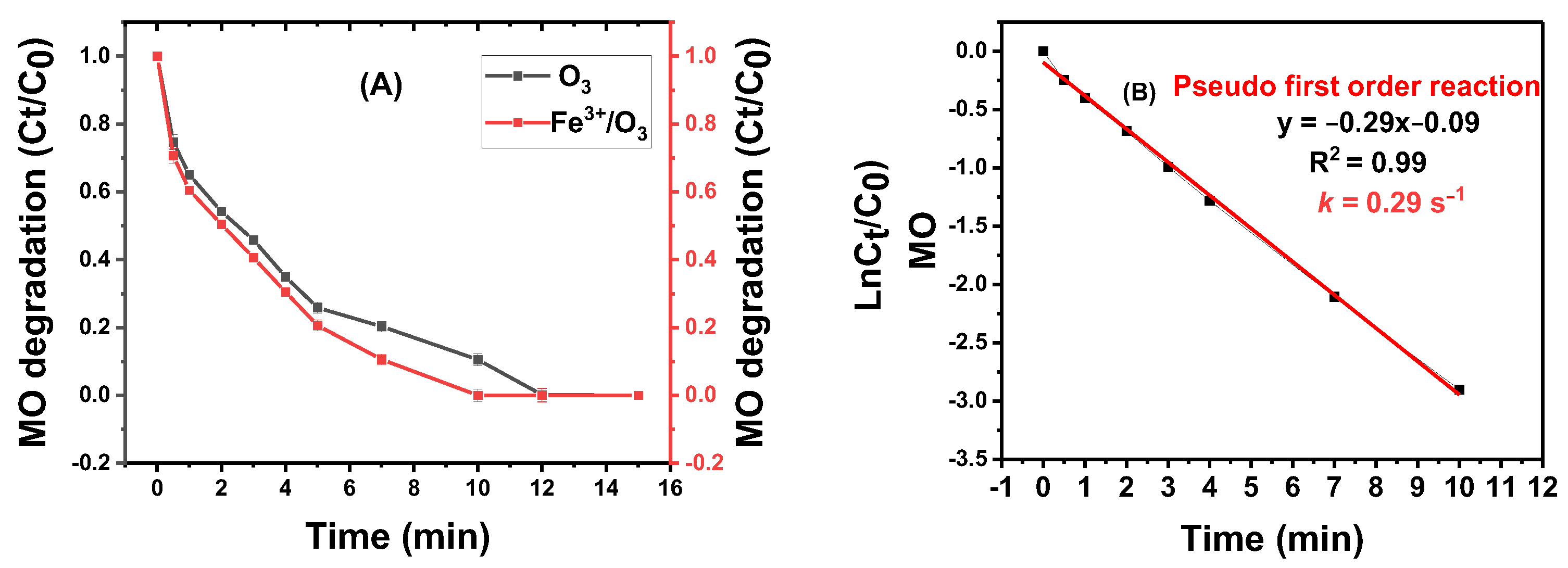 Sustainability 17 08349 g006