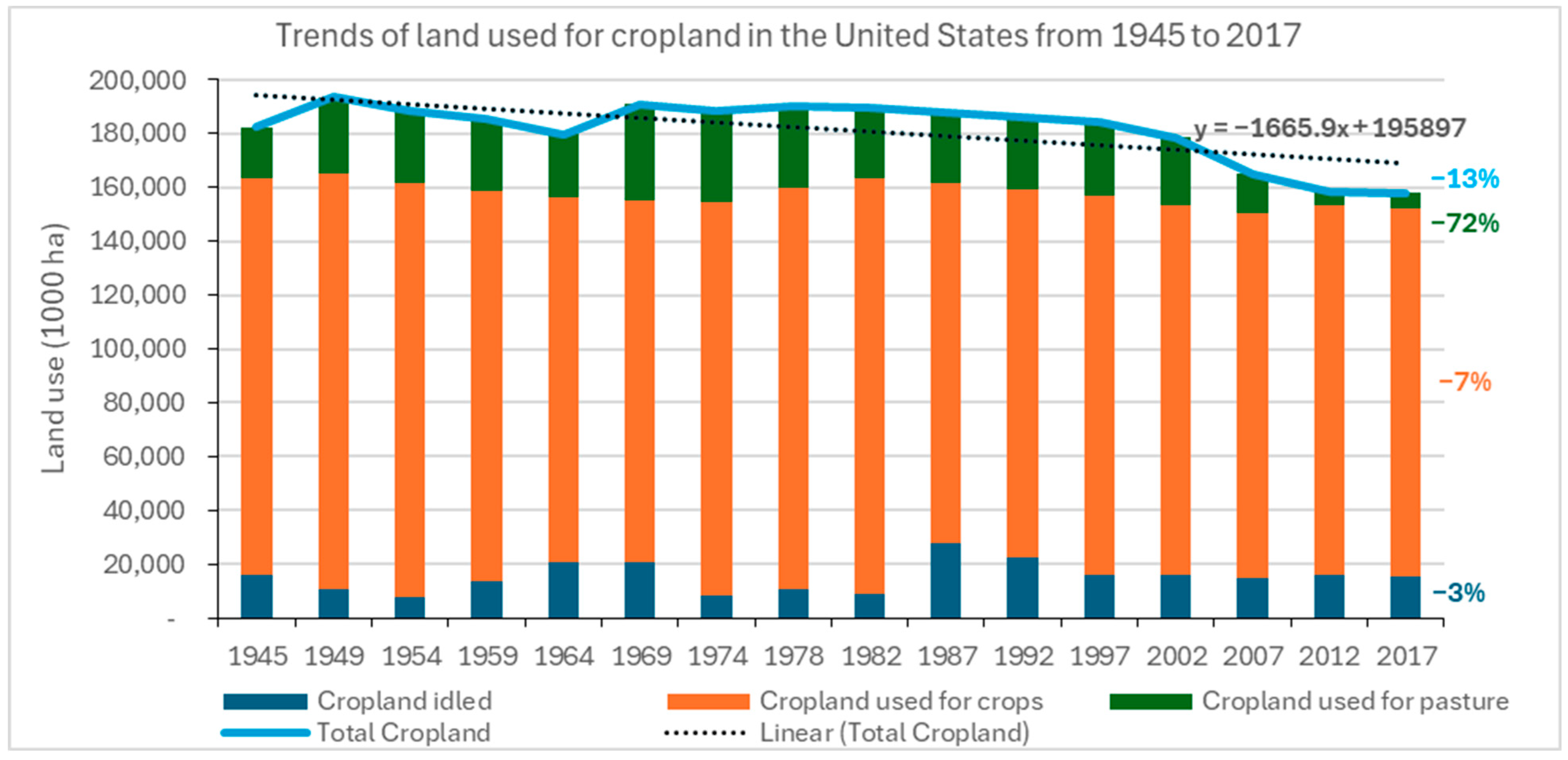 Sustainability 17 08352 g001 Sustainability 17 08352 g001