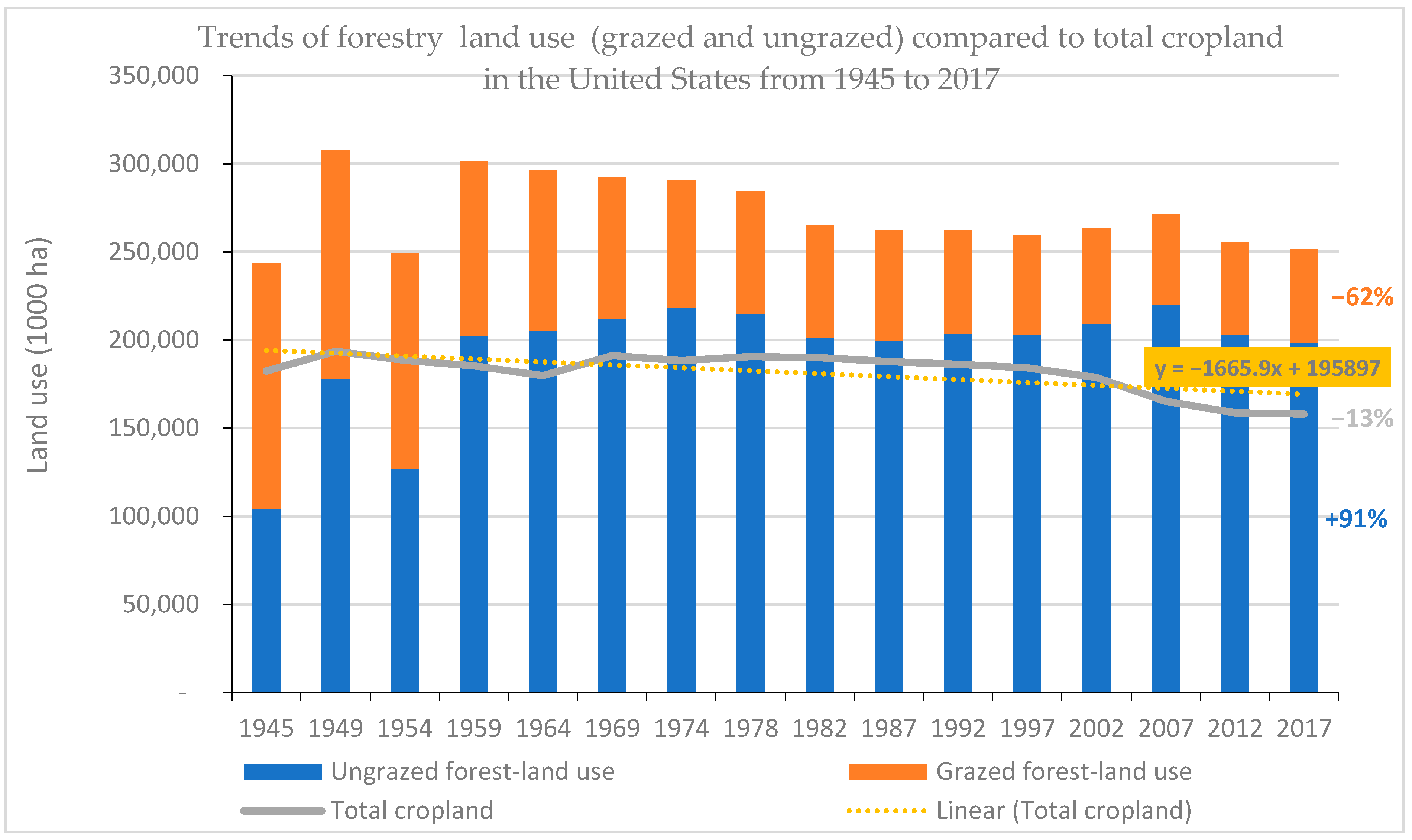 Sustainability 17 08352 g004 Sustainability 17 08352 g004