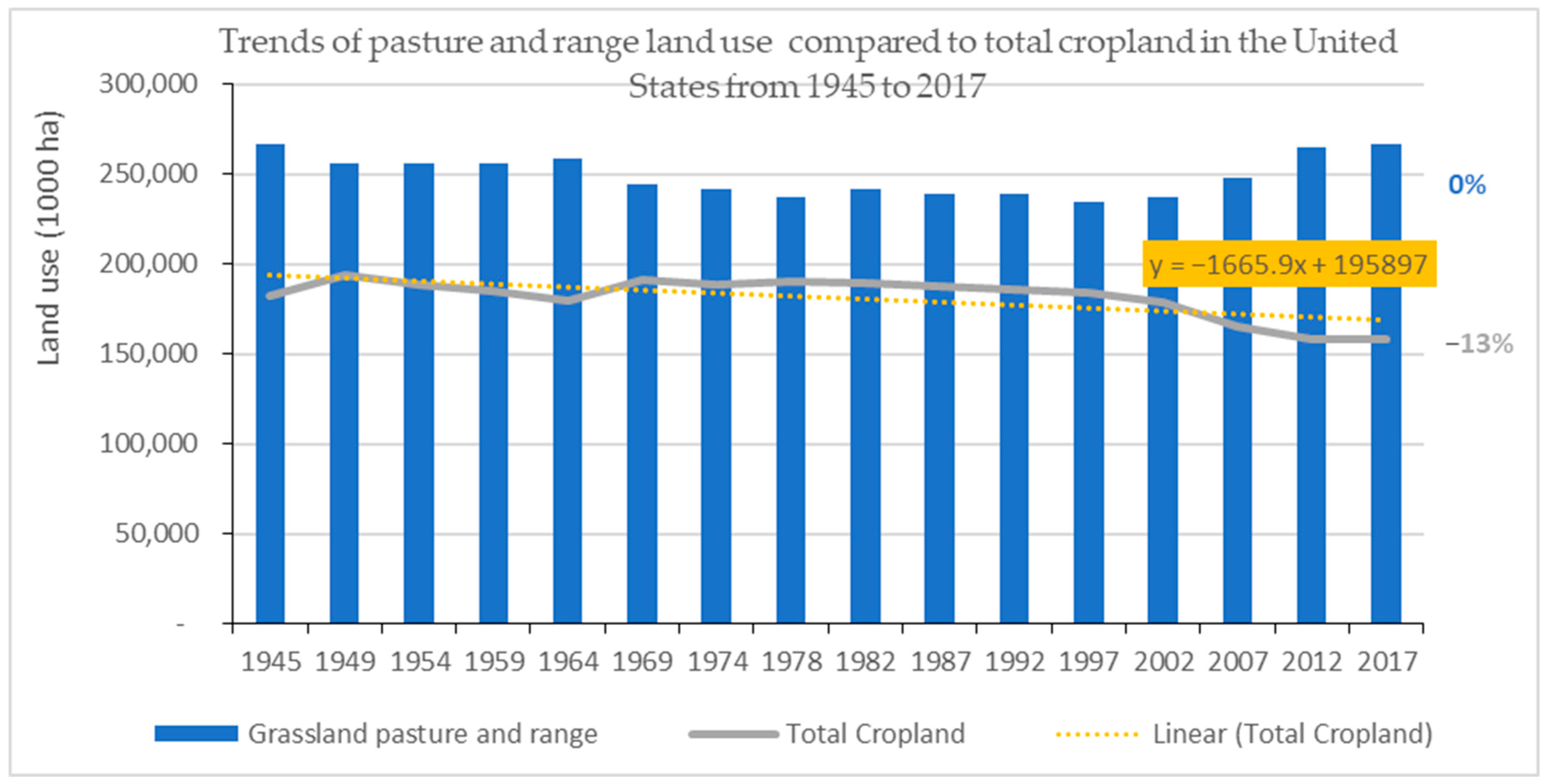 Sustainability 17 08352 g005 Sustainability 17 08352 g005