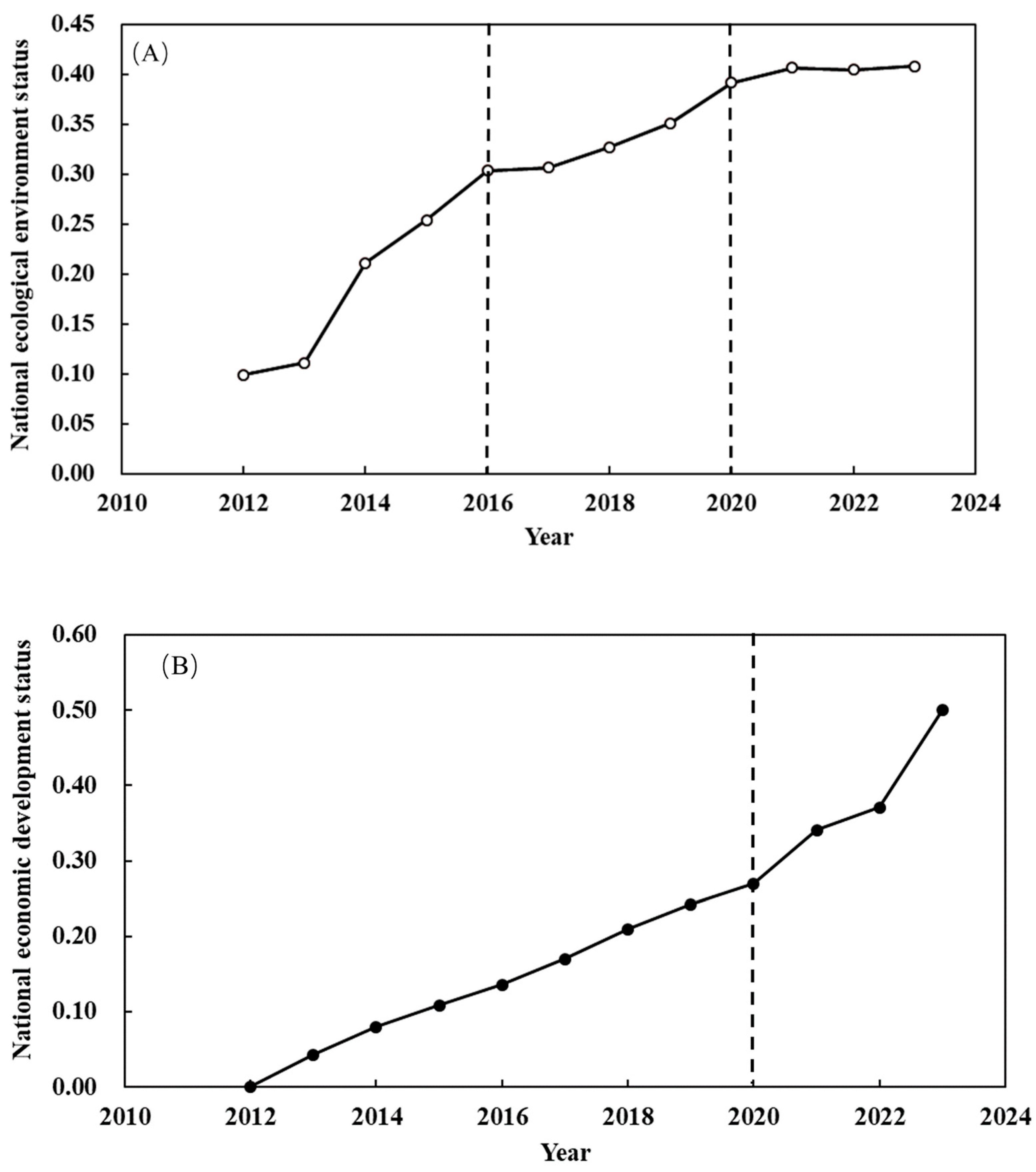 Sustainability 17 08353 g001