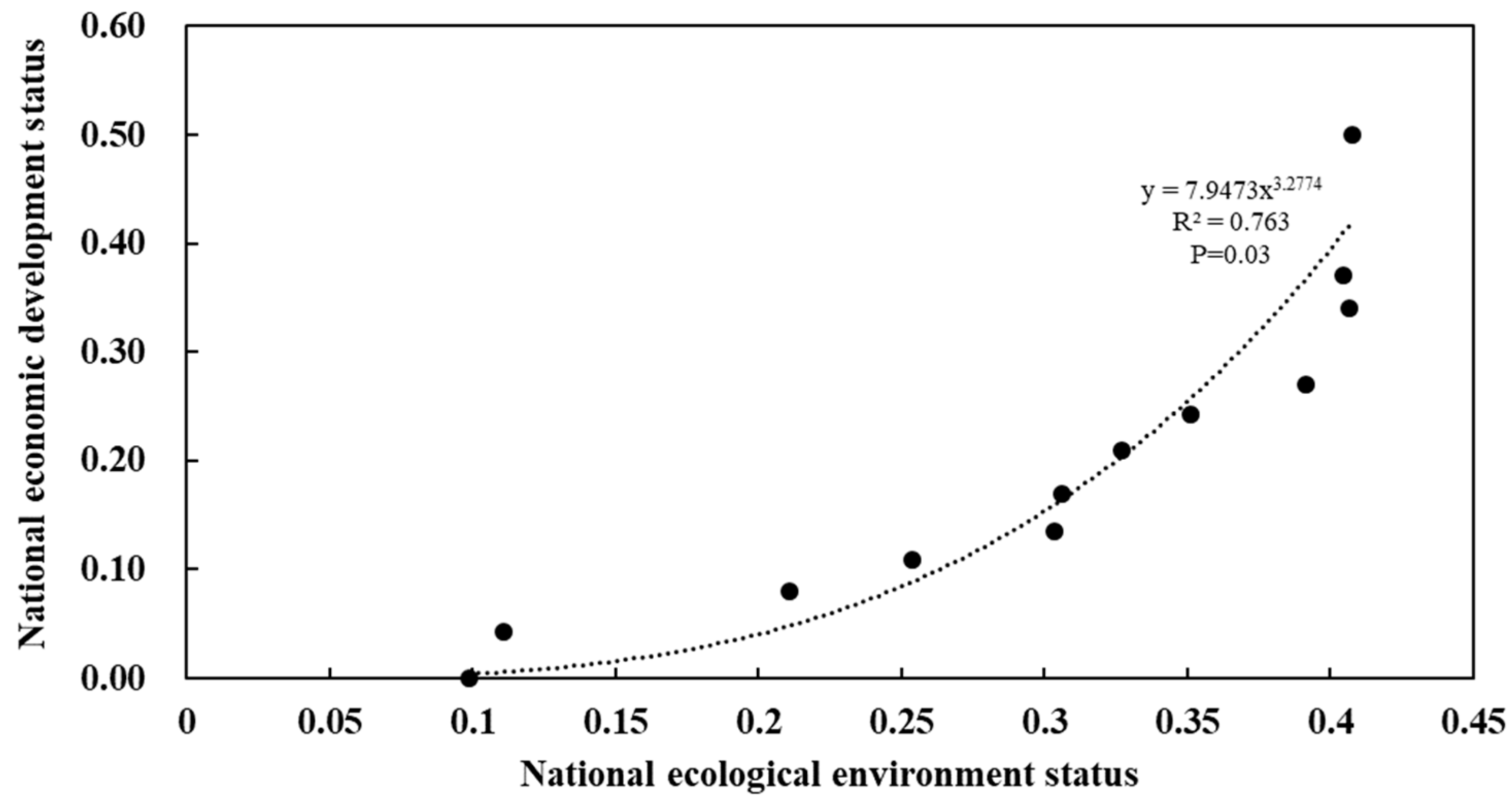 Sustainability 17 08353 g002